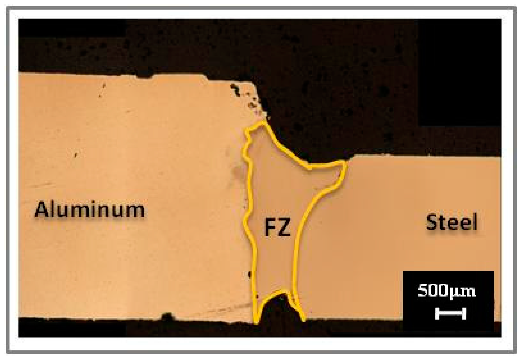 Metals 07 00282 g008