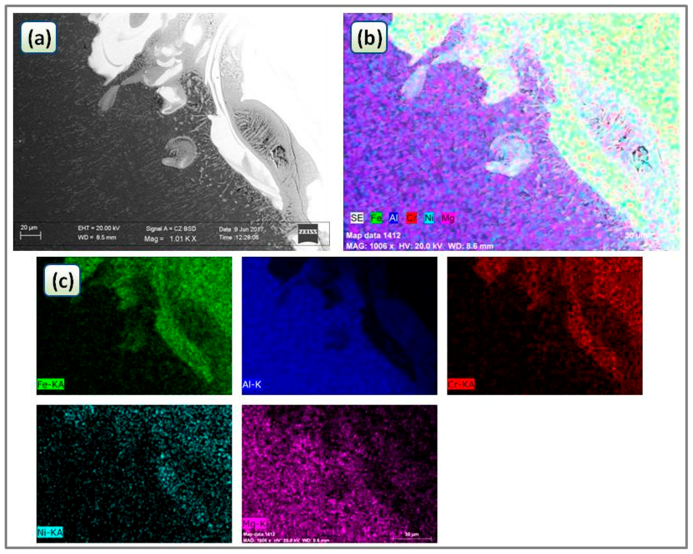 Metals 07 00282 g011