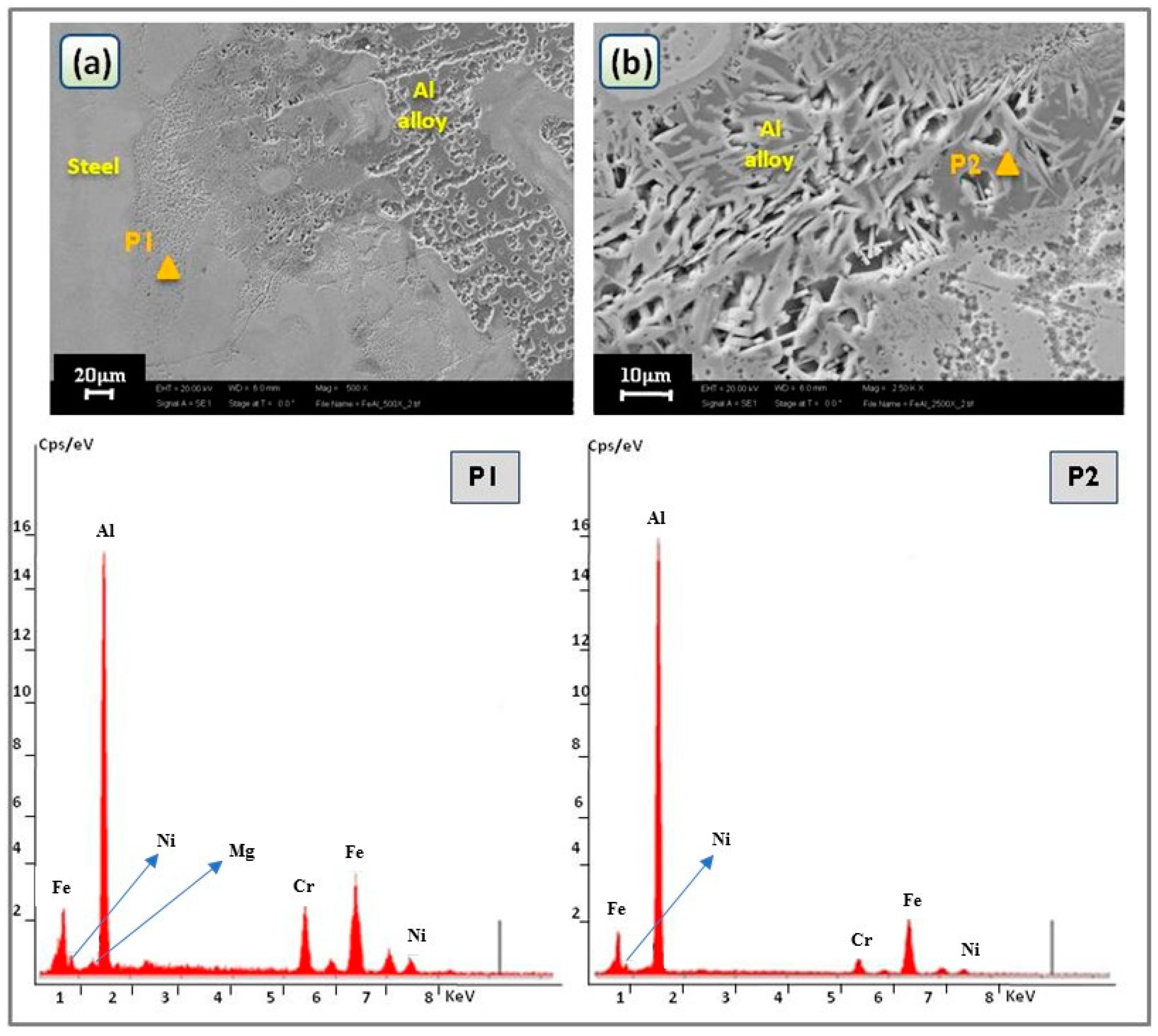 Metals 07 00282 g012