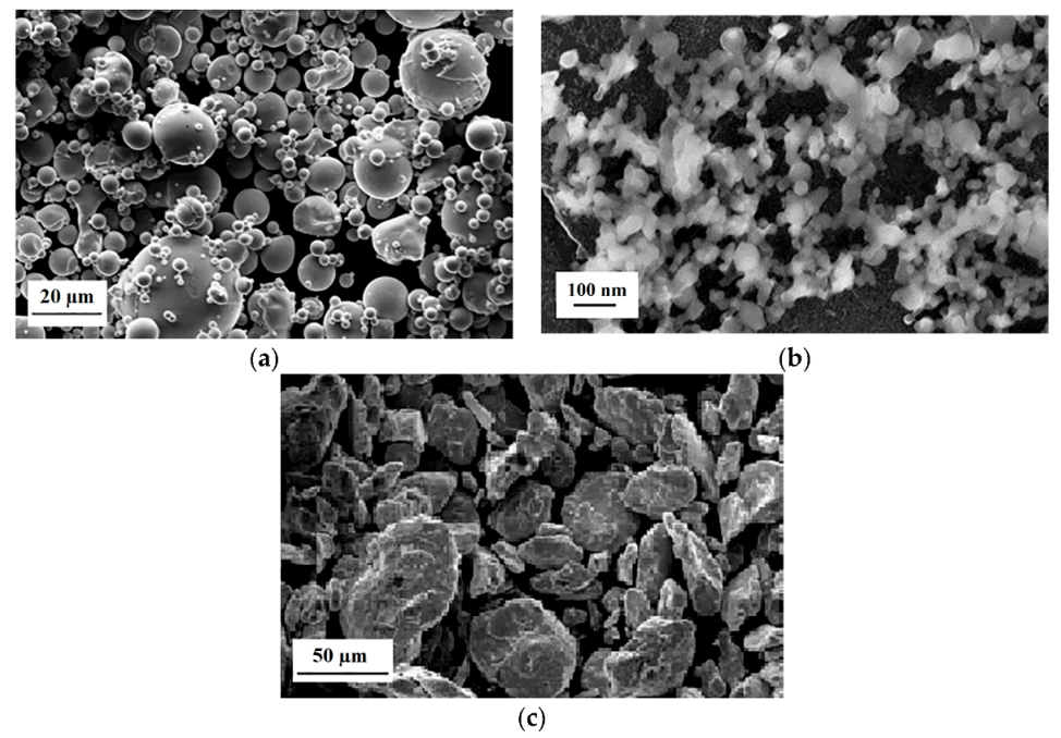 Metals 07 00283 g001