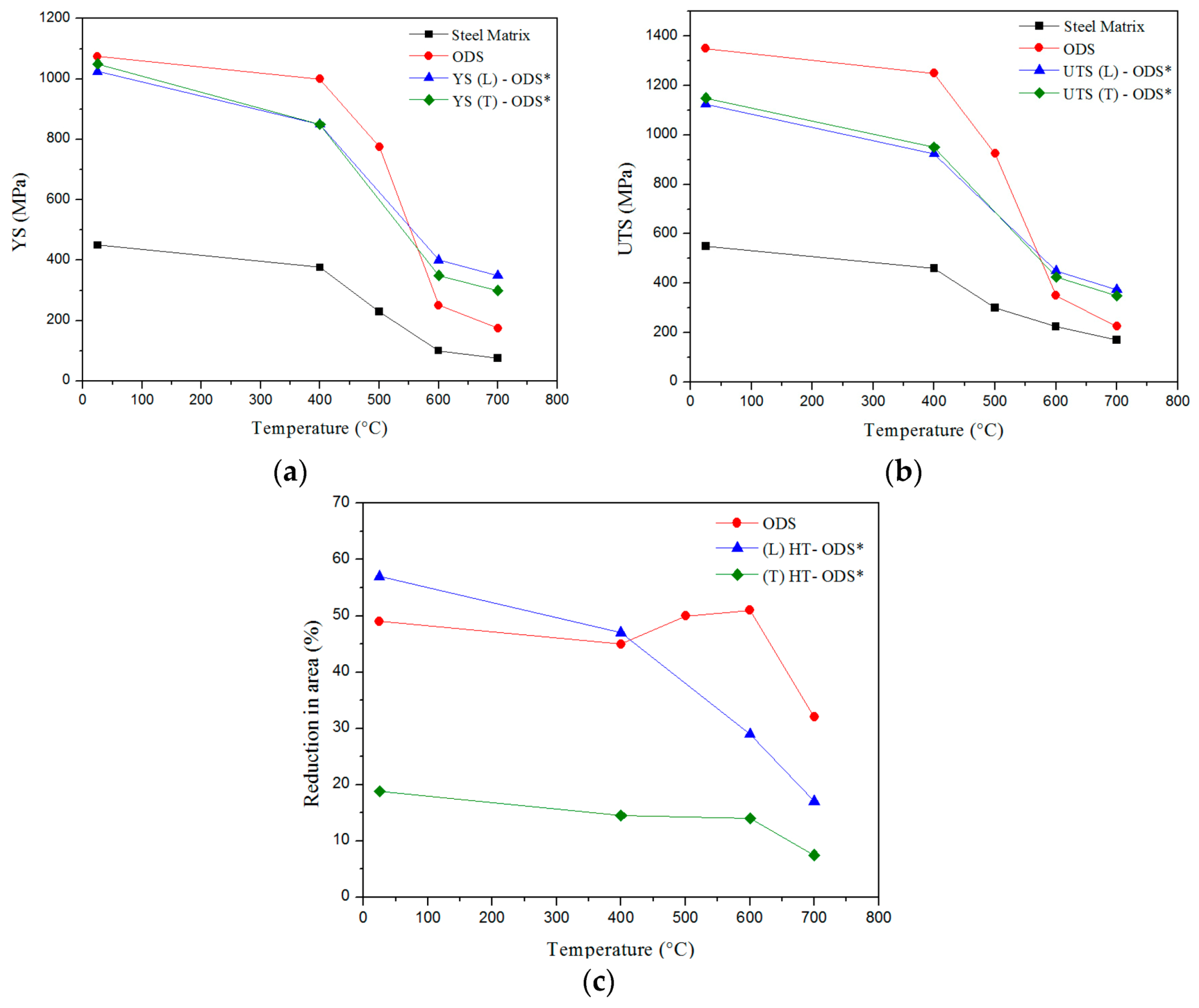 Metals 07 00283 g005