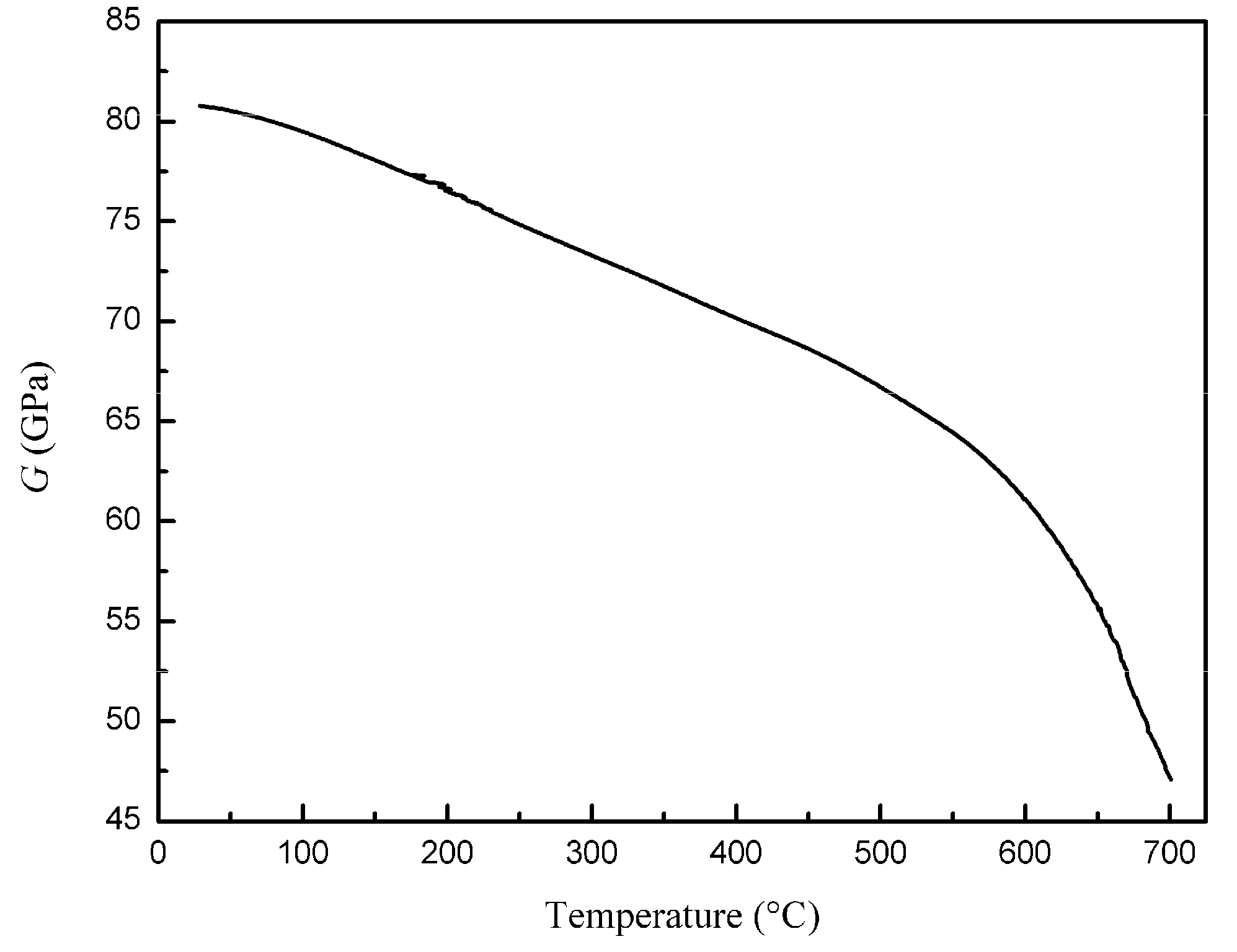 Metals 07 00283 g007