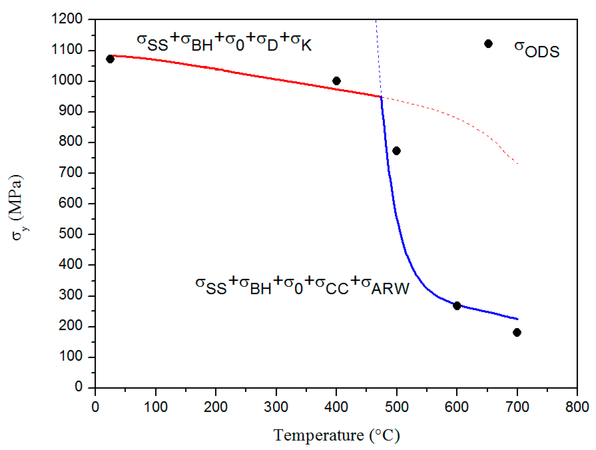 Metals 07 00283 g008