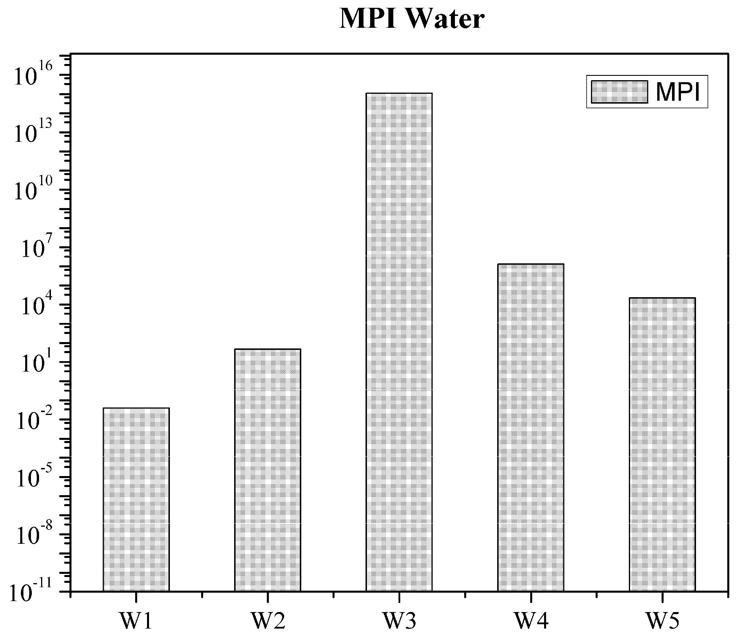 Metals 07 00284 g002