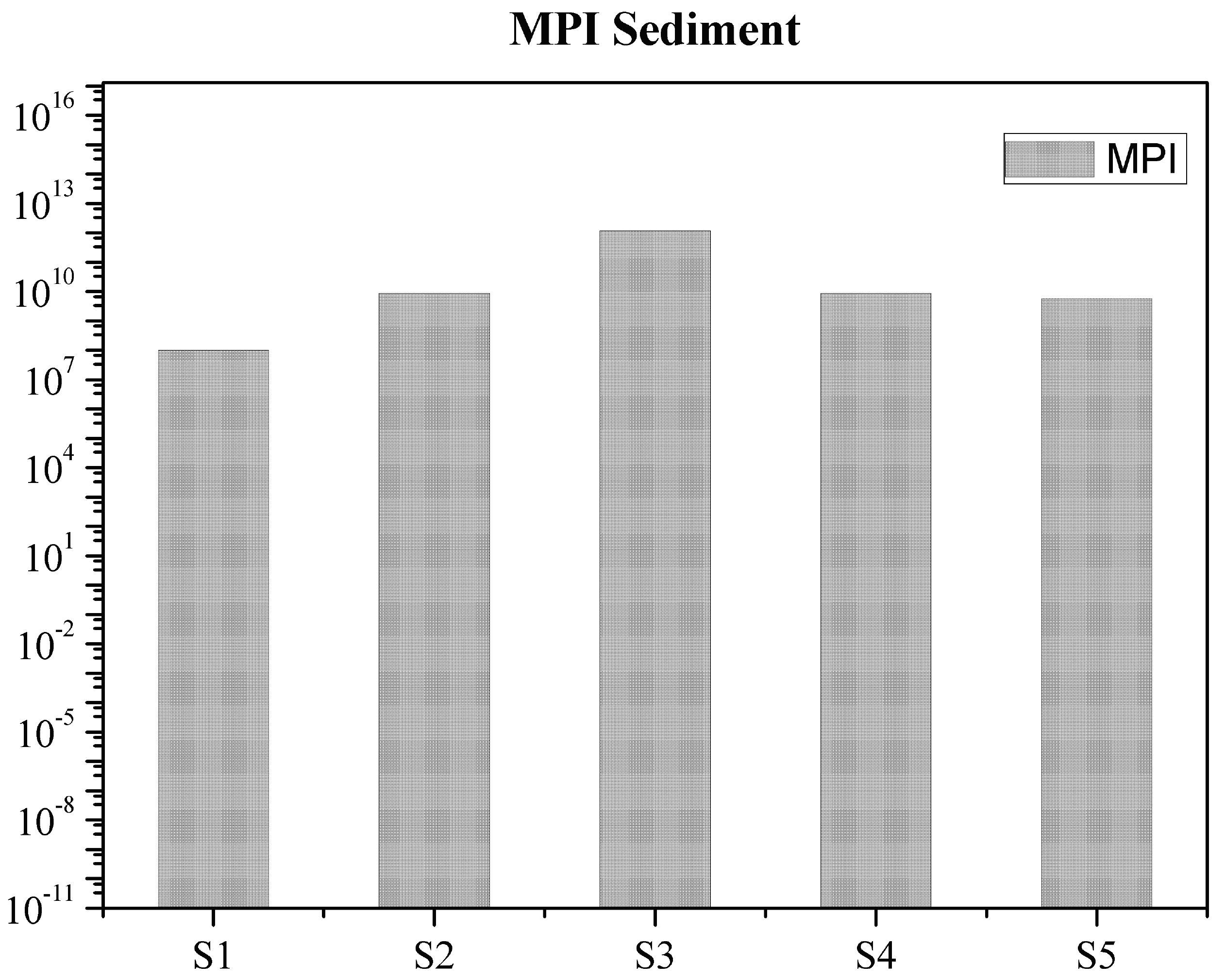 Metals 07 00284 g003
