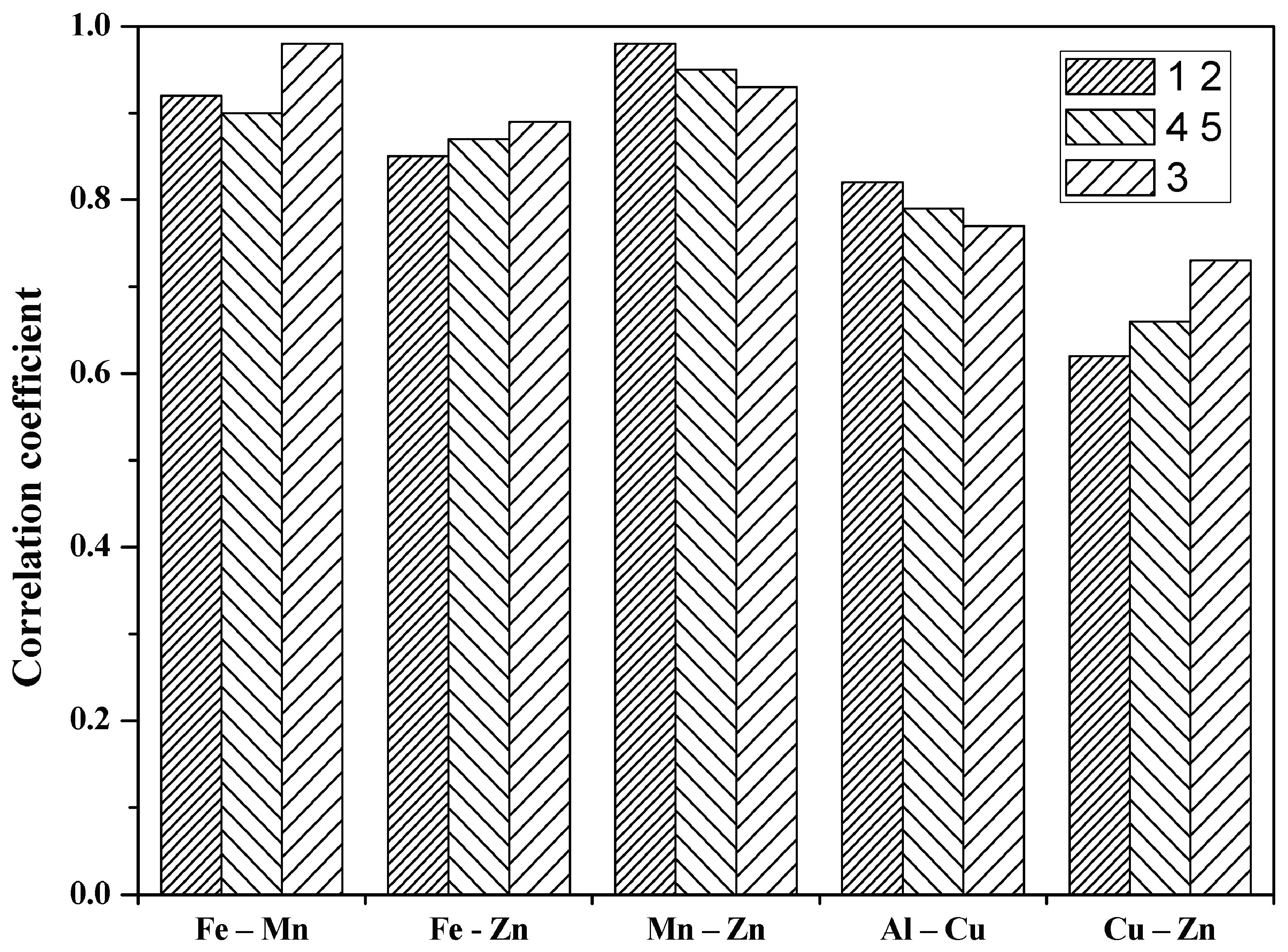 Metals 07 00284 g004