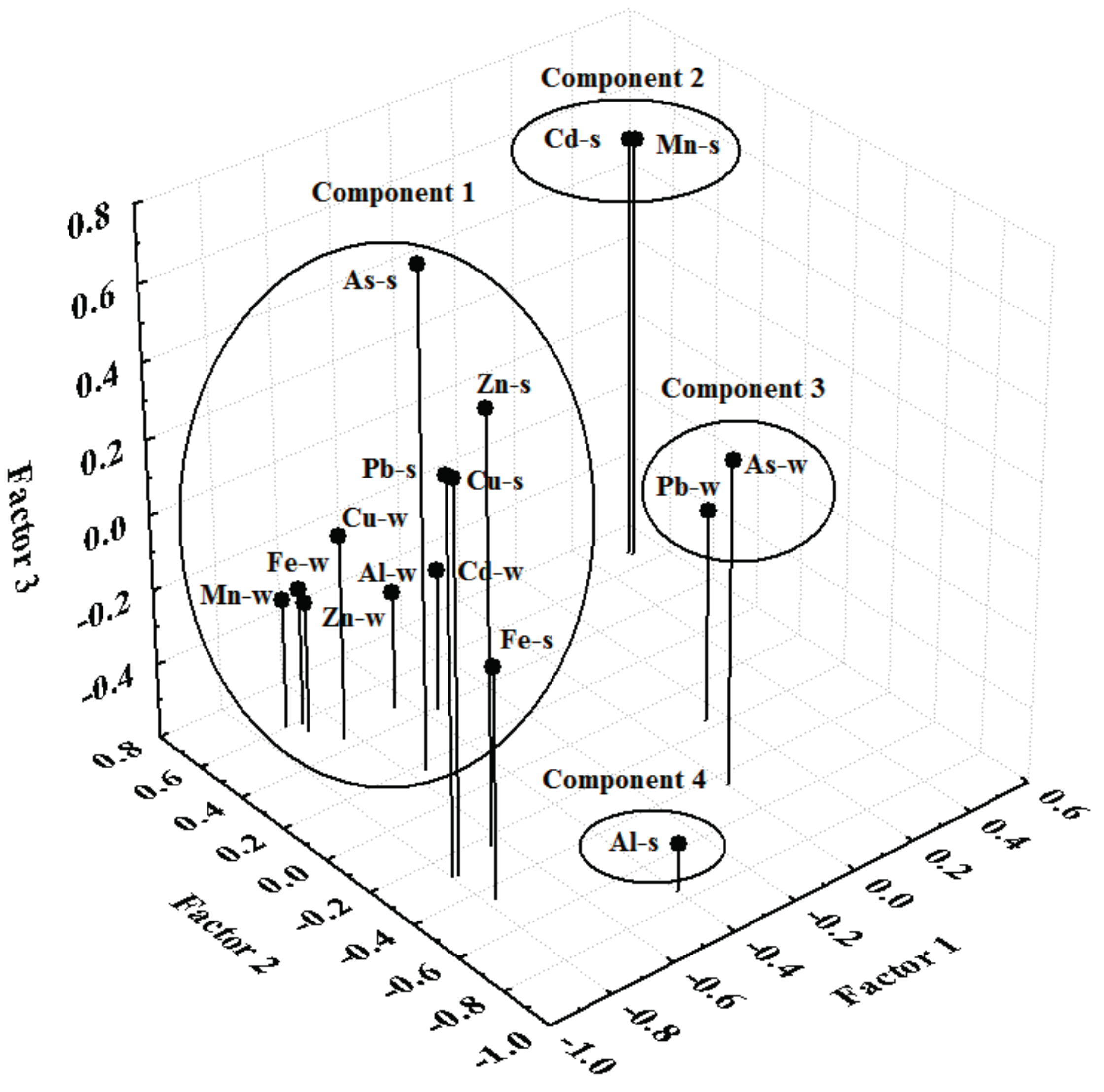 Metals 07 00284 g007