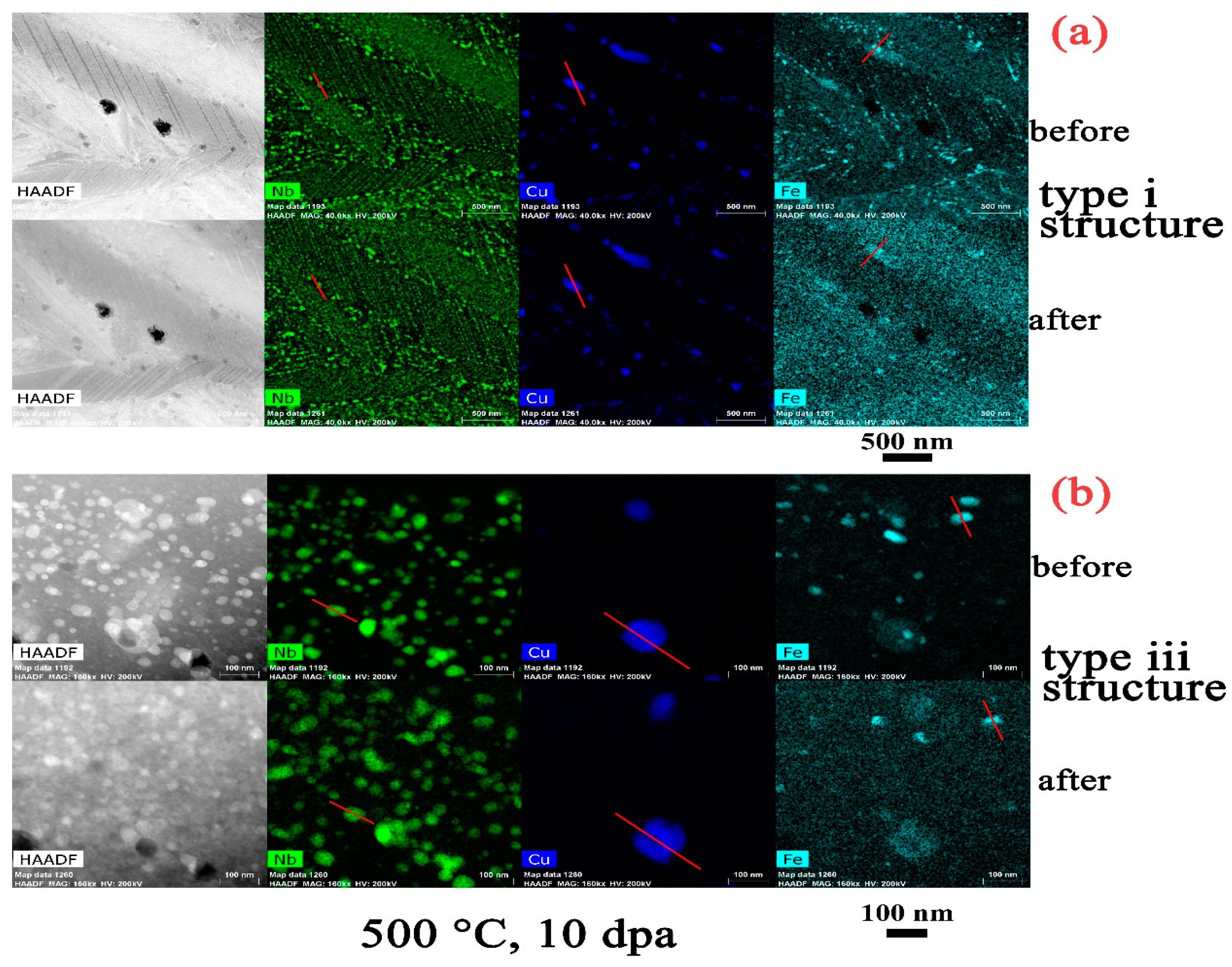 Metals 07 00287 g005