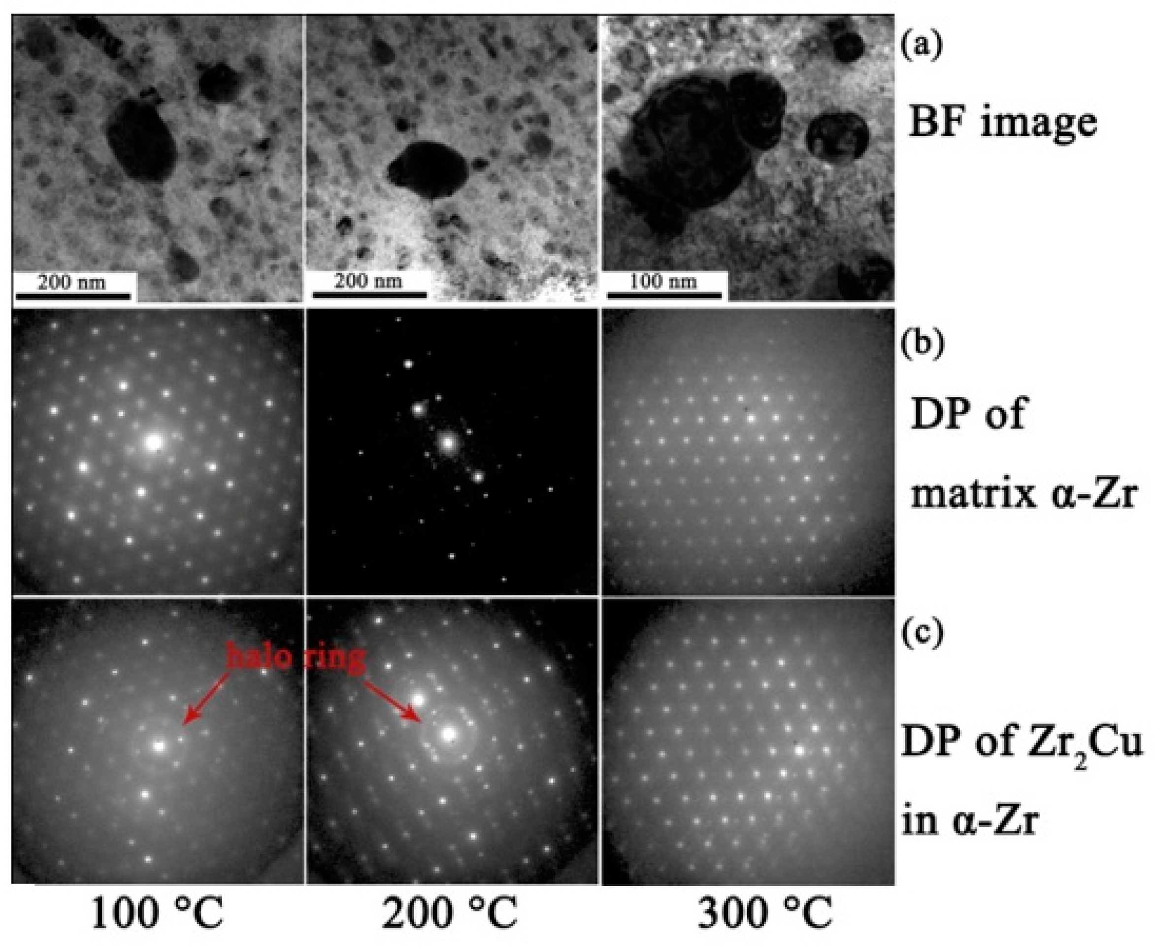 Metals 07 00287 g006