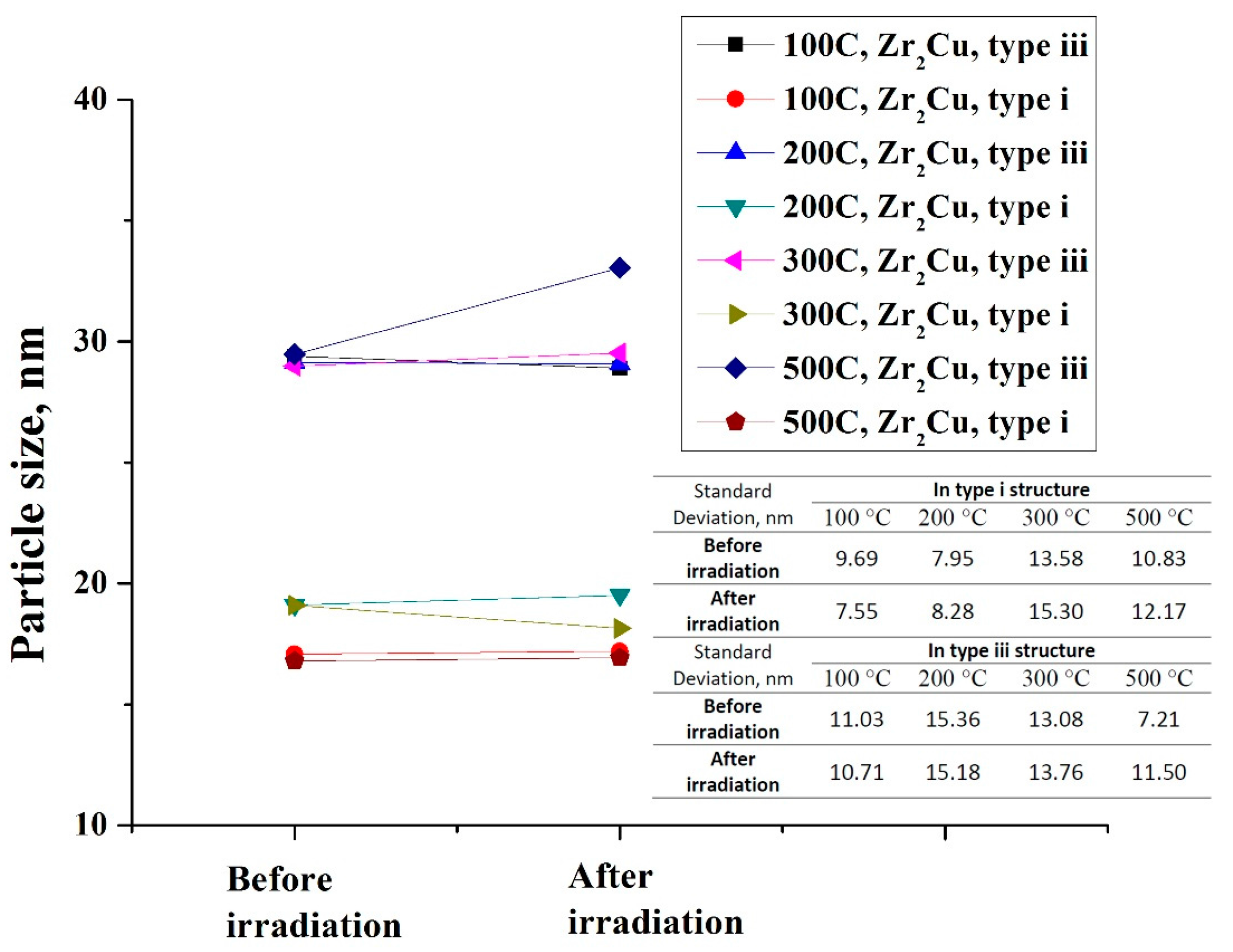 Metals 07 00287 g007