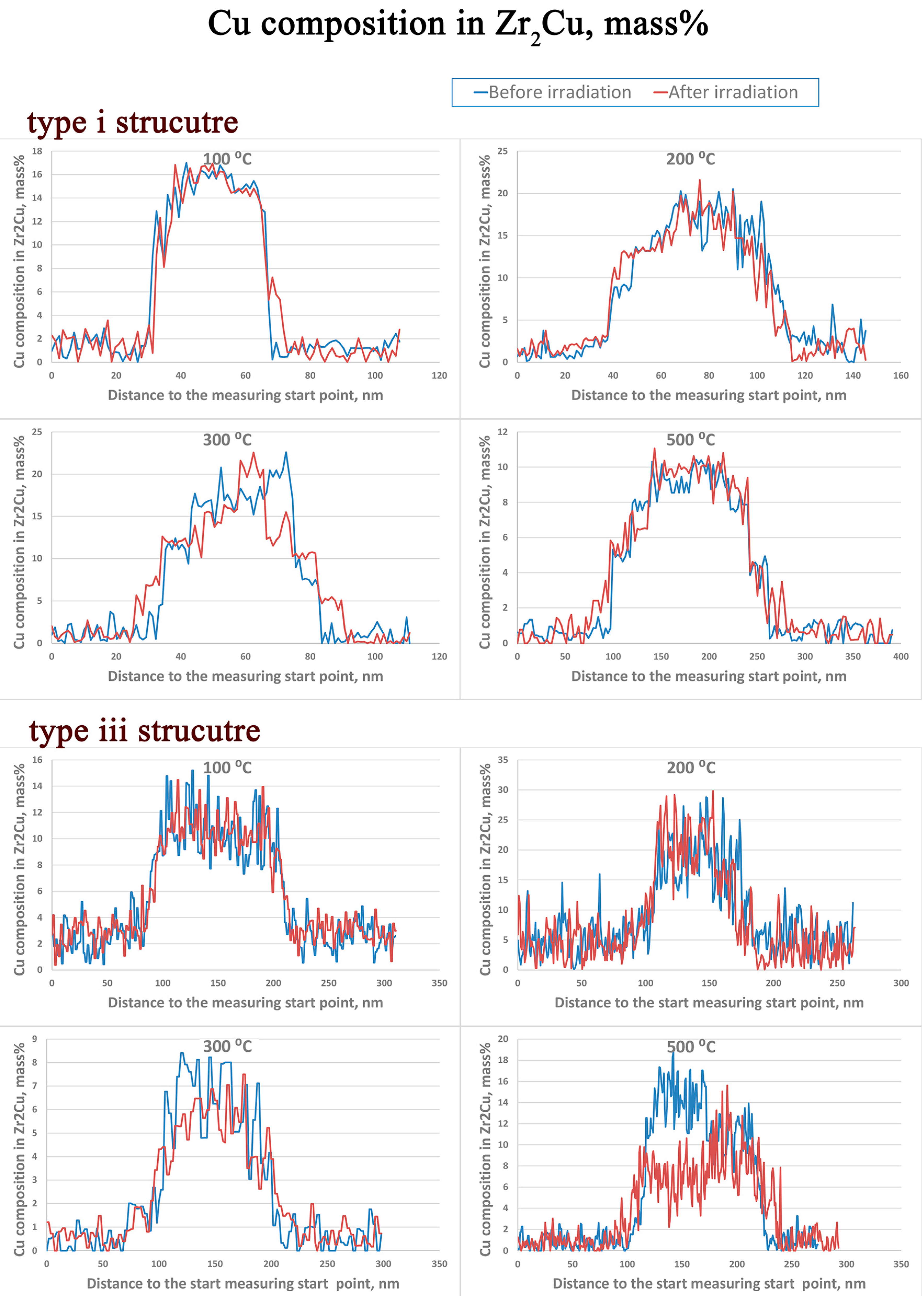 Metals 07 00287 g008
