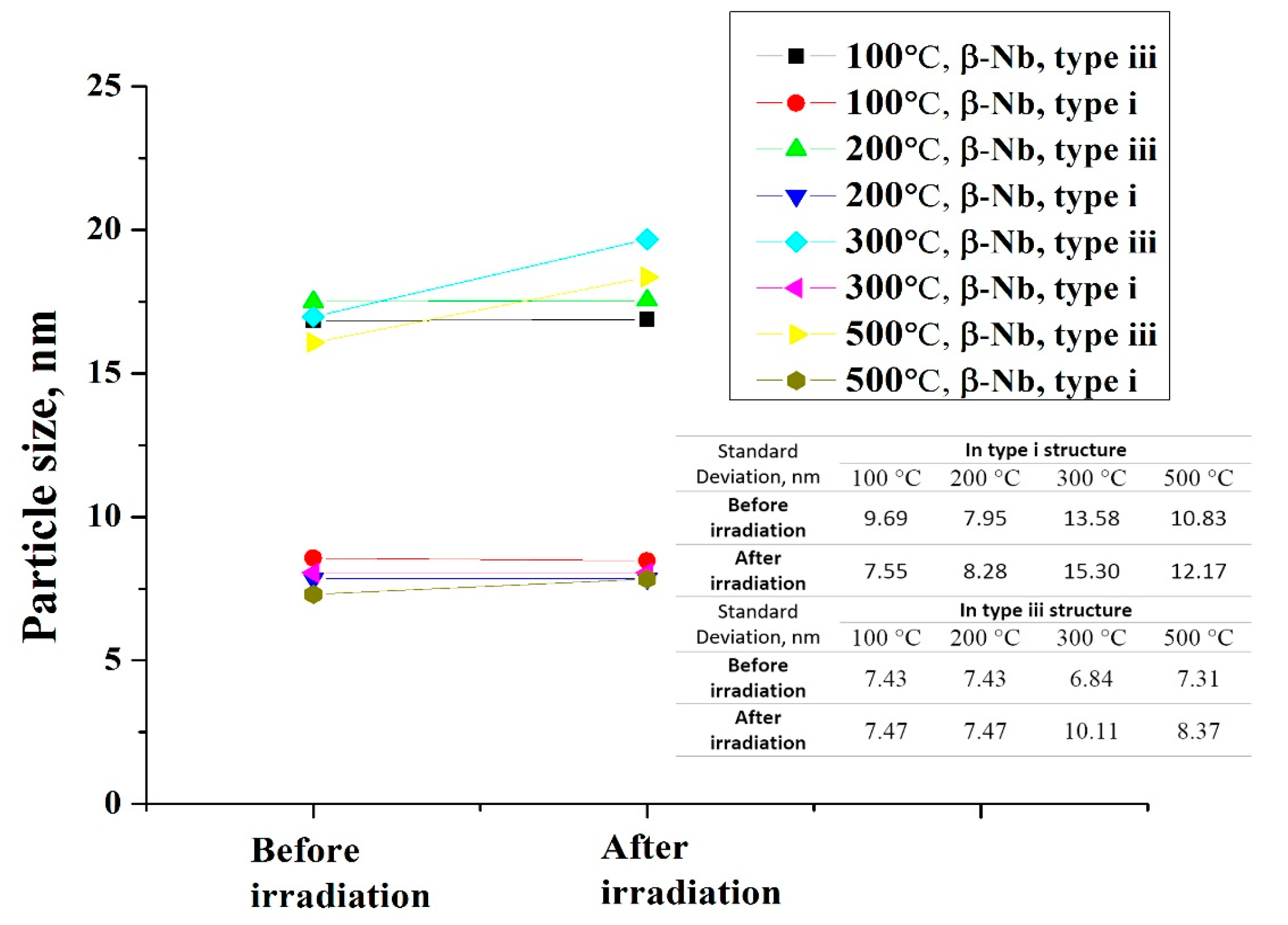 Metals 07 00287 g010