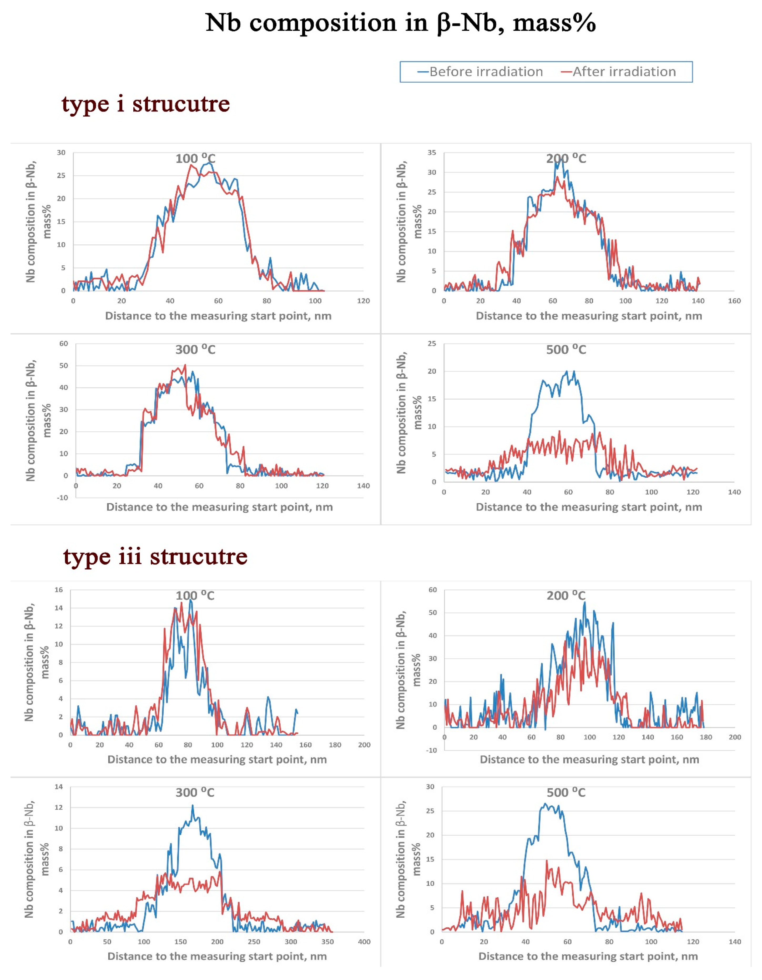 Metals 07 00287 g011
