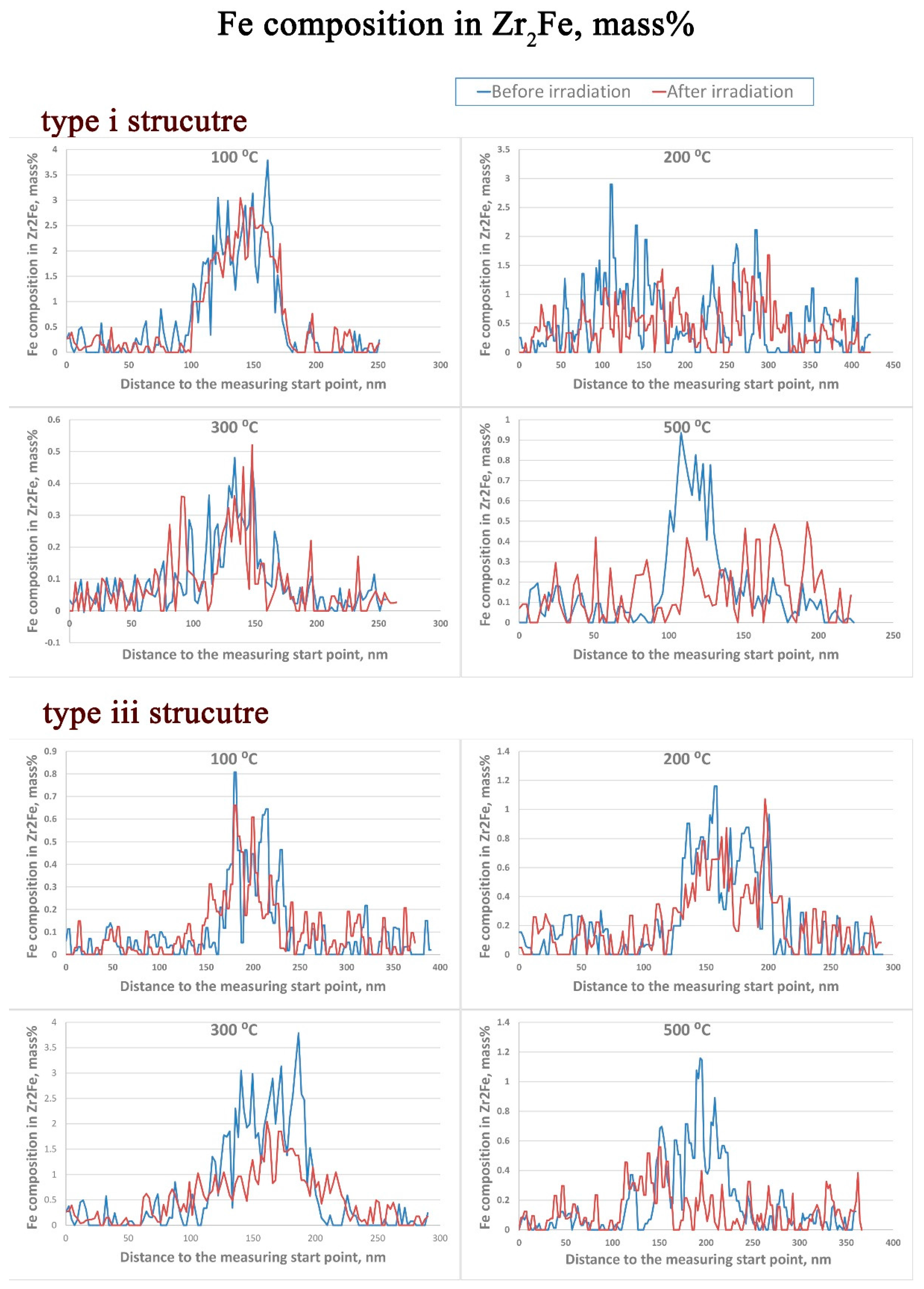 Metals 07 00287 g012