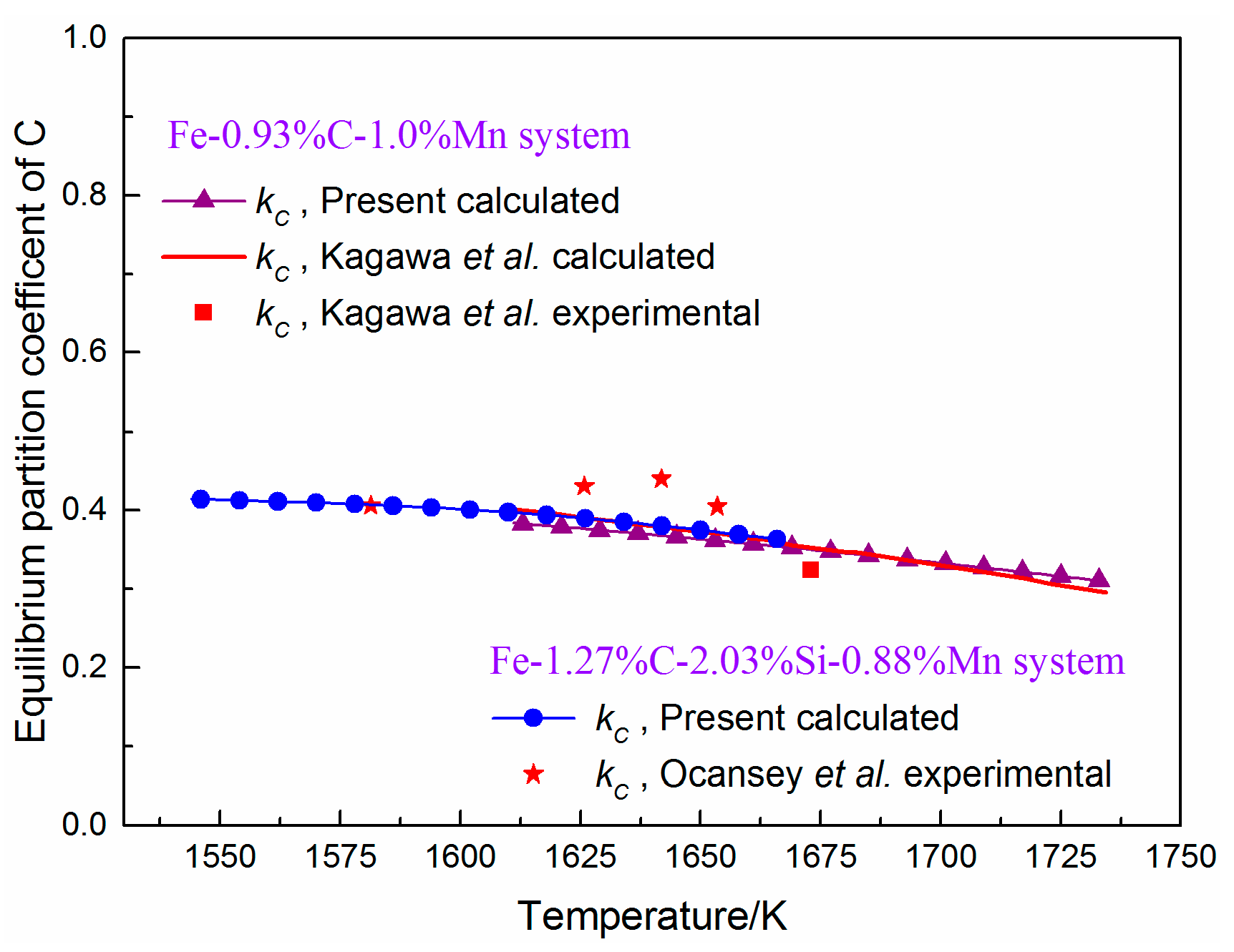 Metals 07 00288 g002