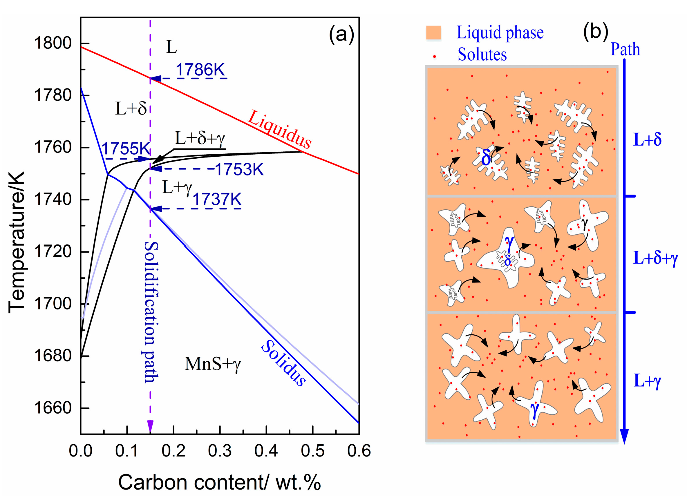 Metals 07 00288 g003