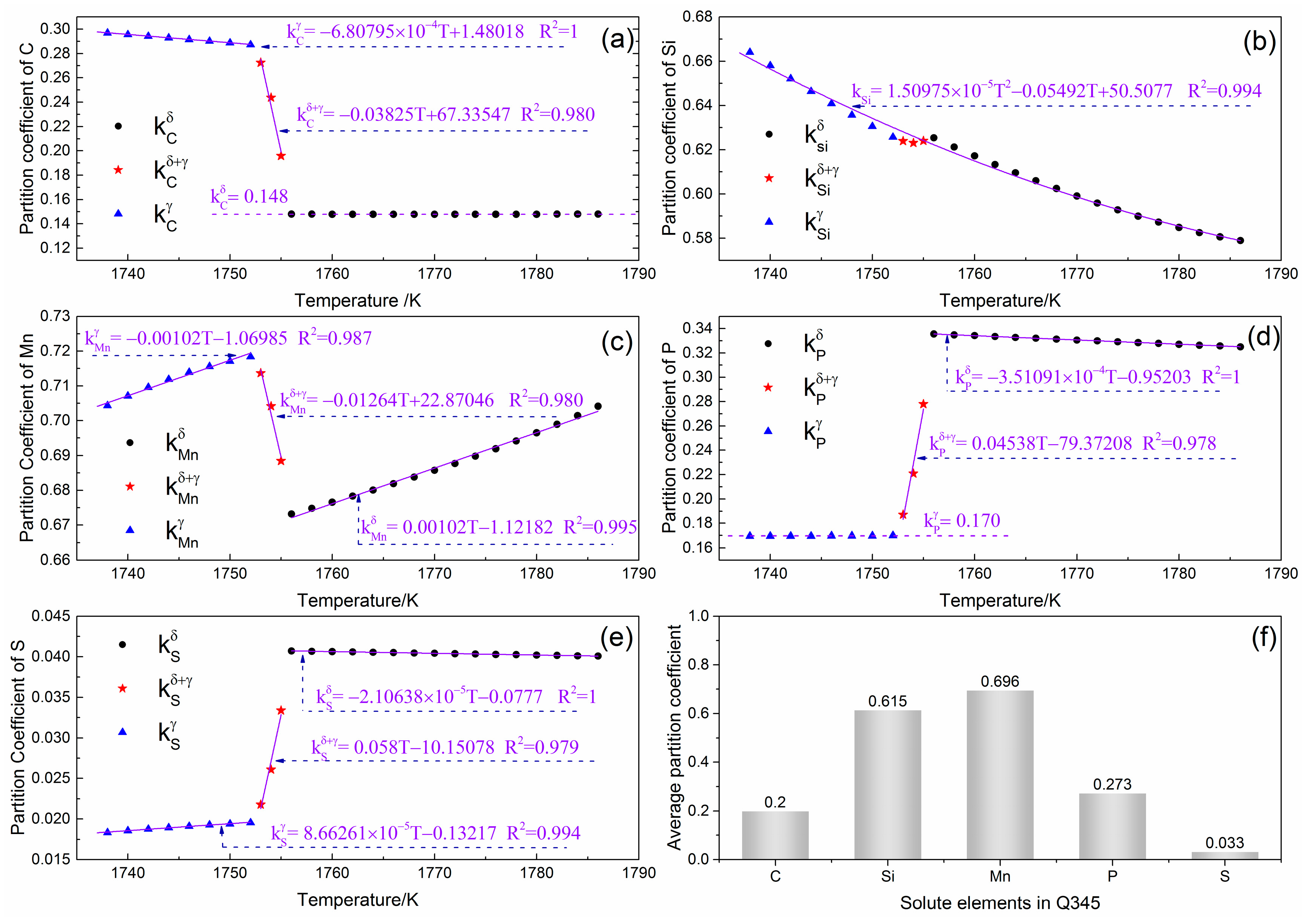 Metals 07 00288 g005