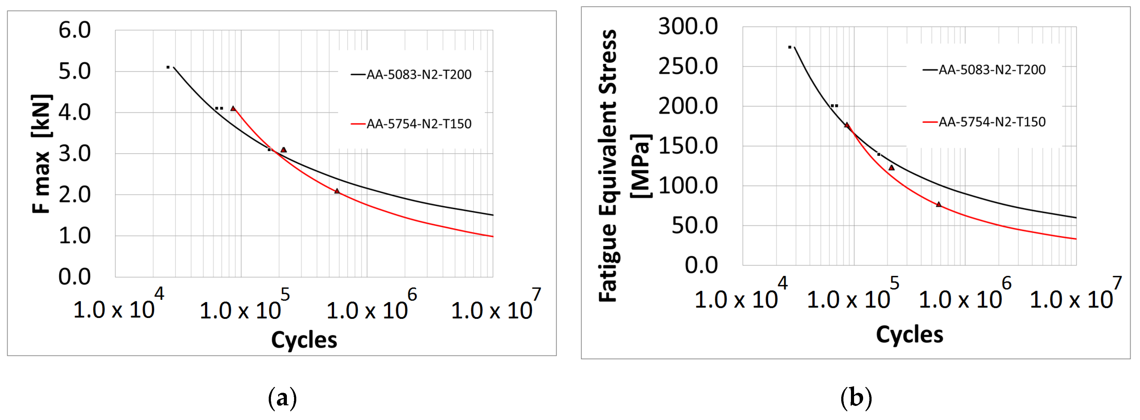 Metals 07 00289 g010