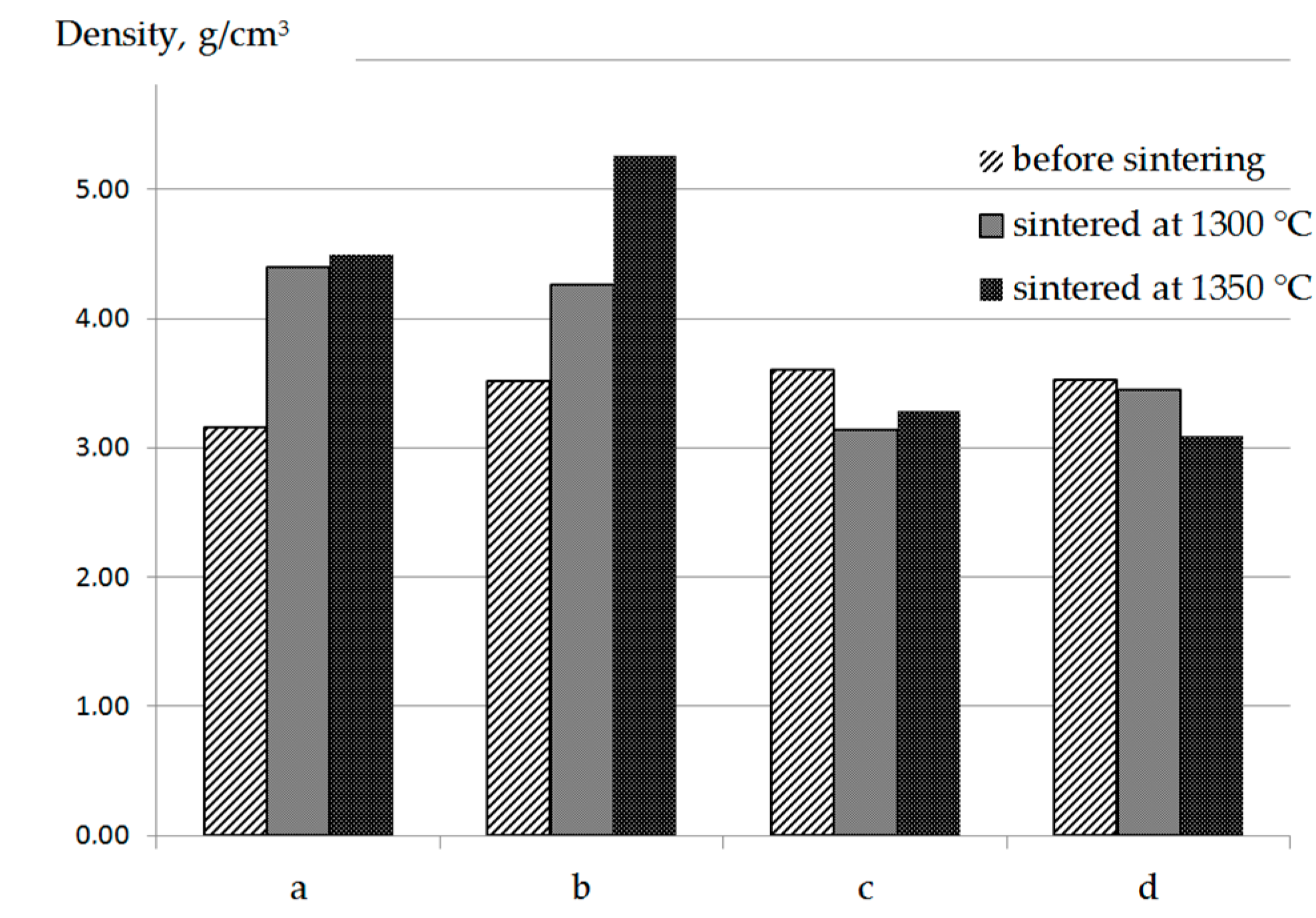 Metals 07 00290 g002