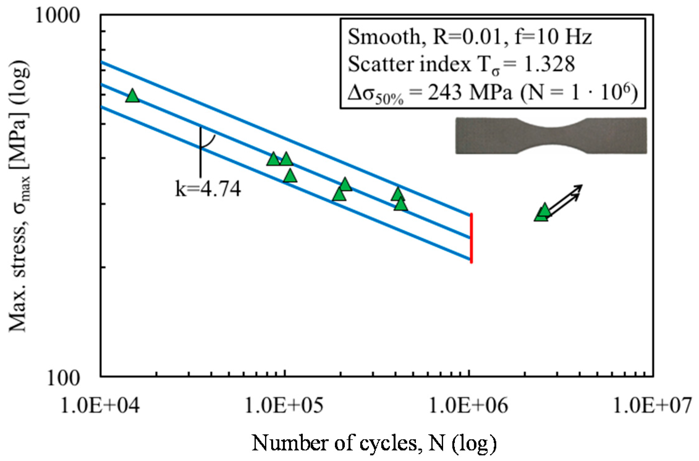 Metals 07 00291 g003
