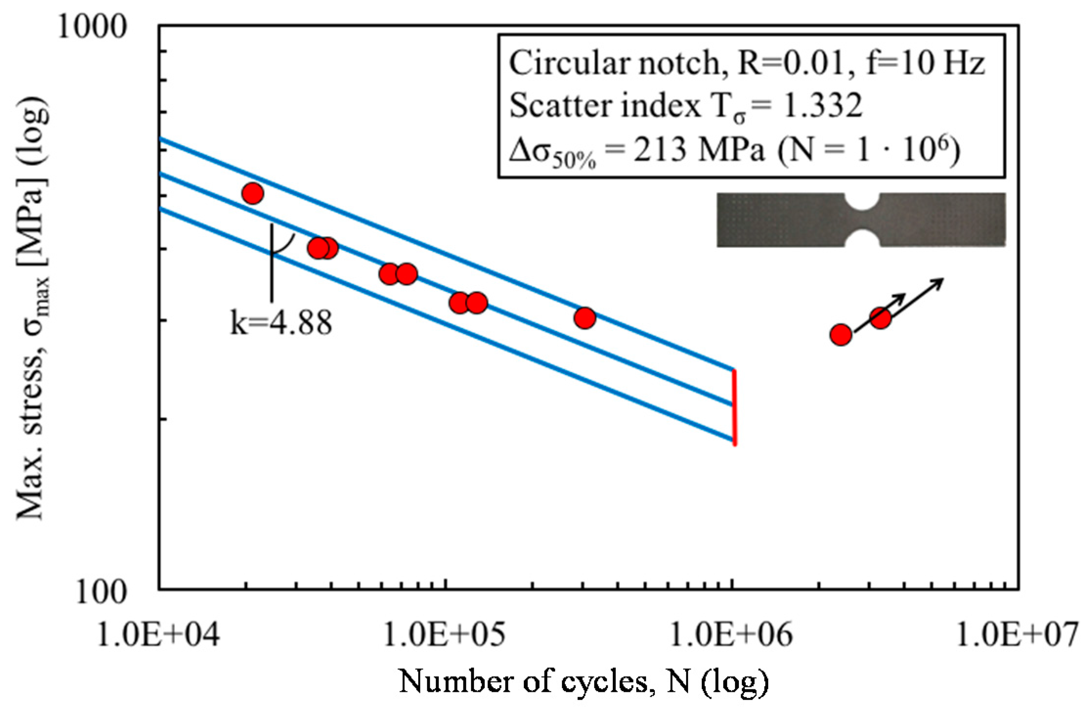 Metals 07 00291 g004