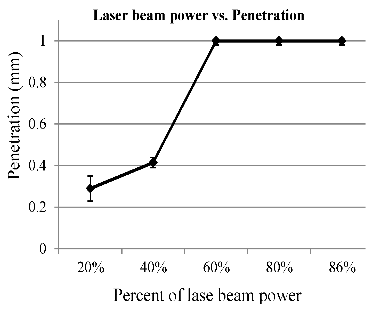 Metals 07 00292 g009