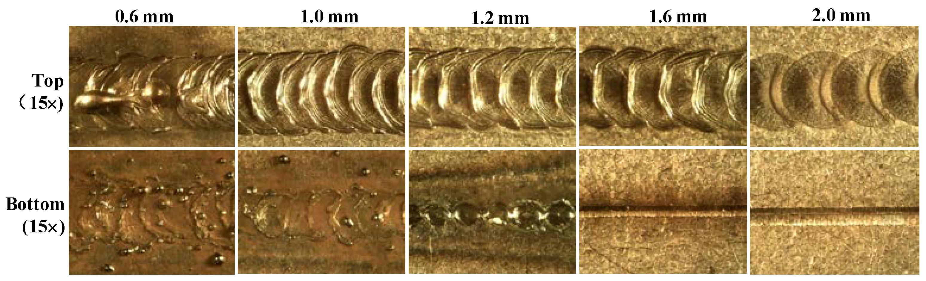 Metals 07 00292 g013