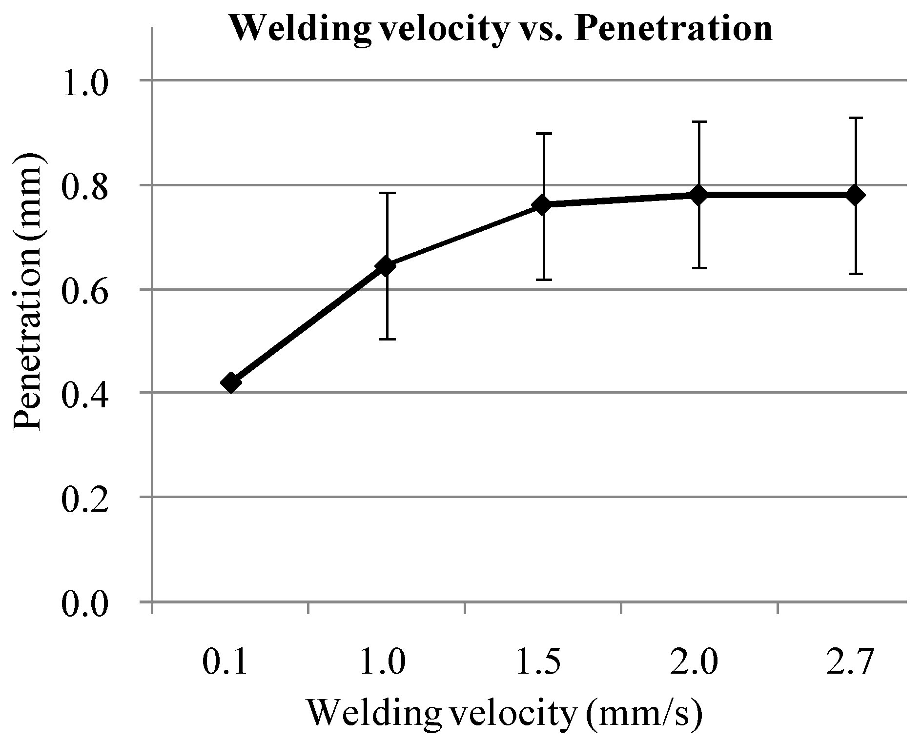 Metals 07 00292 g015