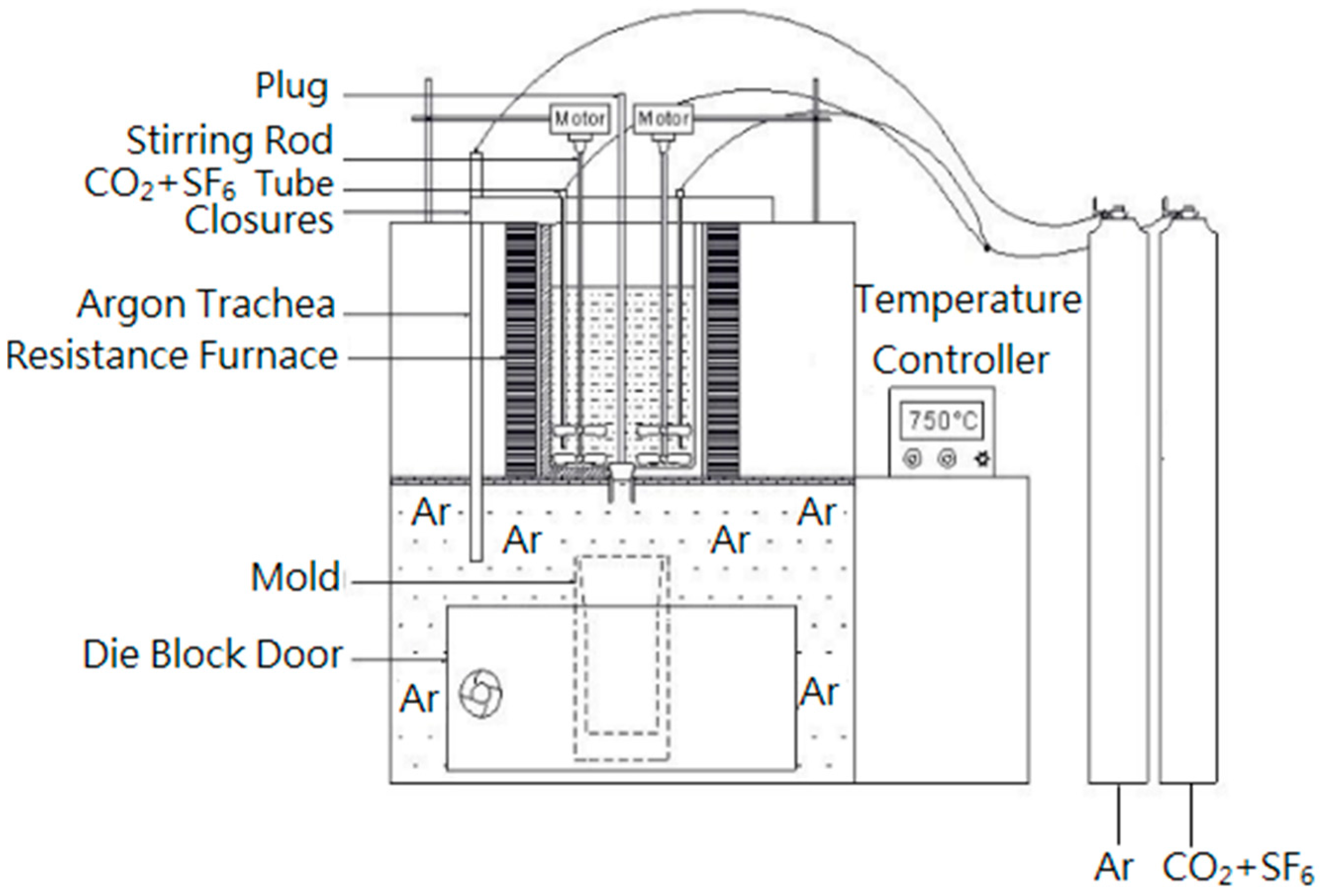 Metals 07 00293 g001