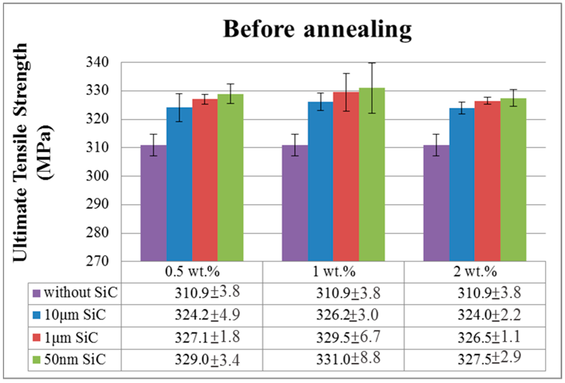 Metals 07 00293 g002