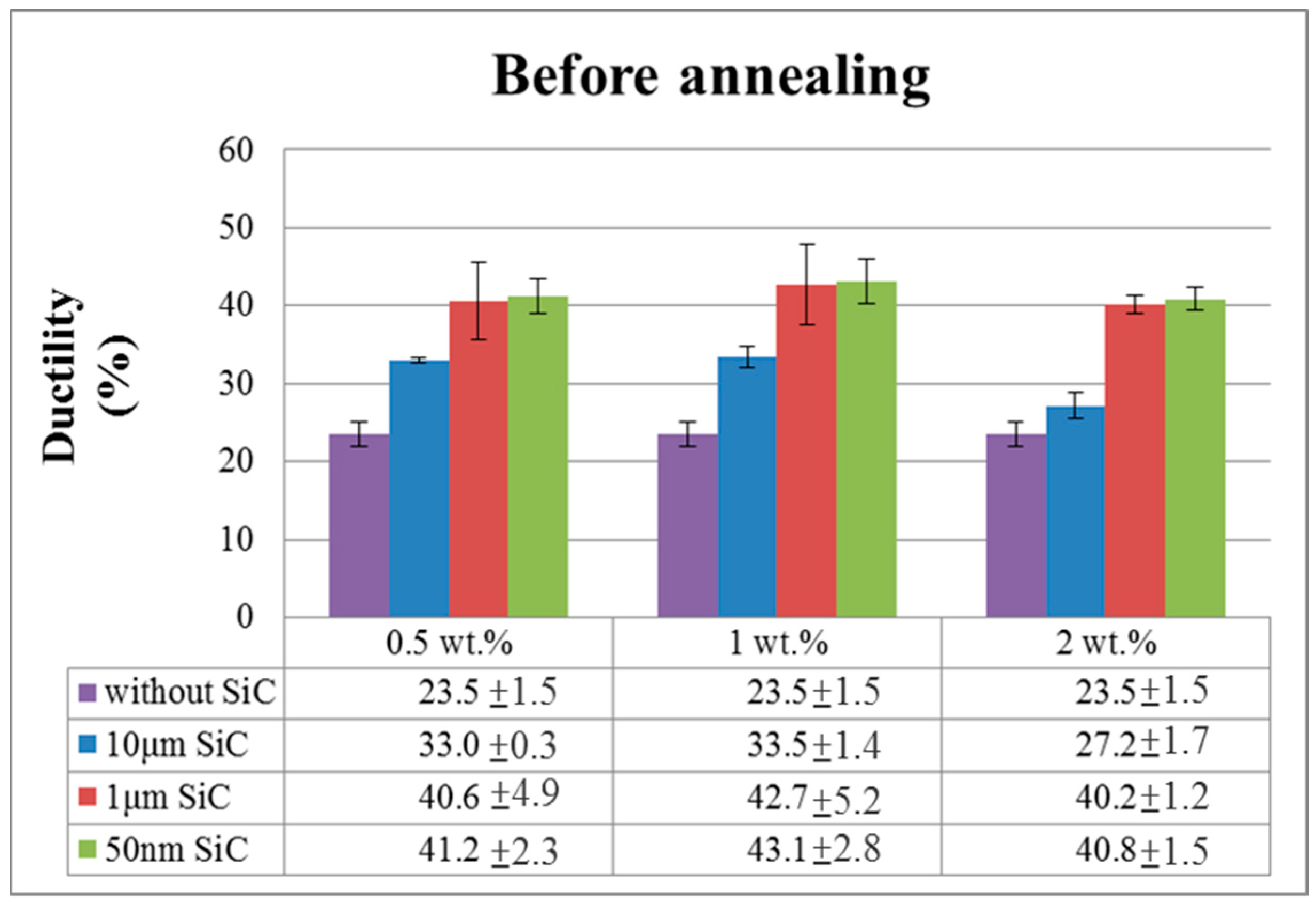 Metals 07 00293 g004