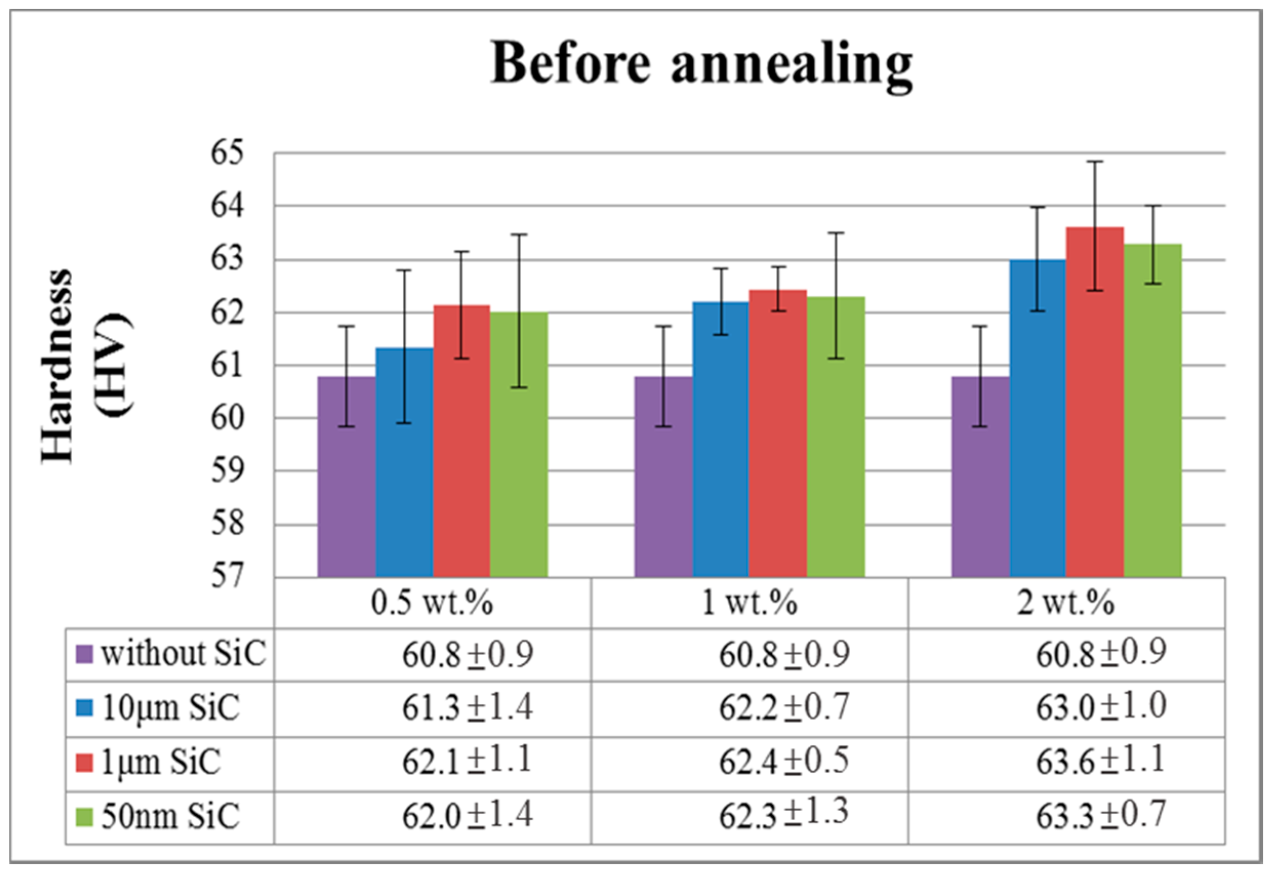 Metals 07 00293 g005