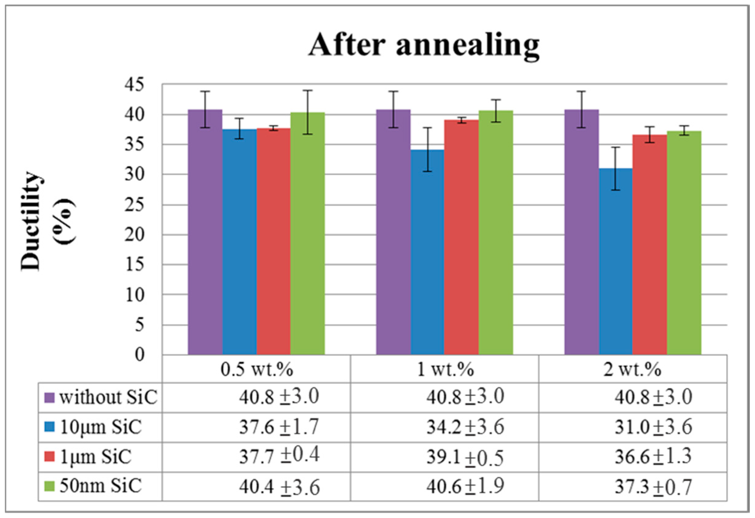 Metals 07 00293 g008