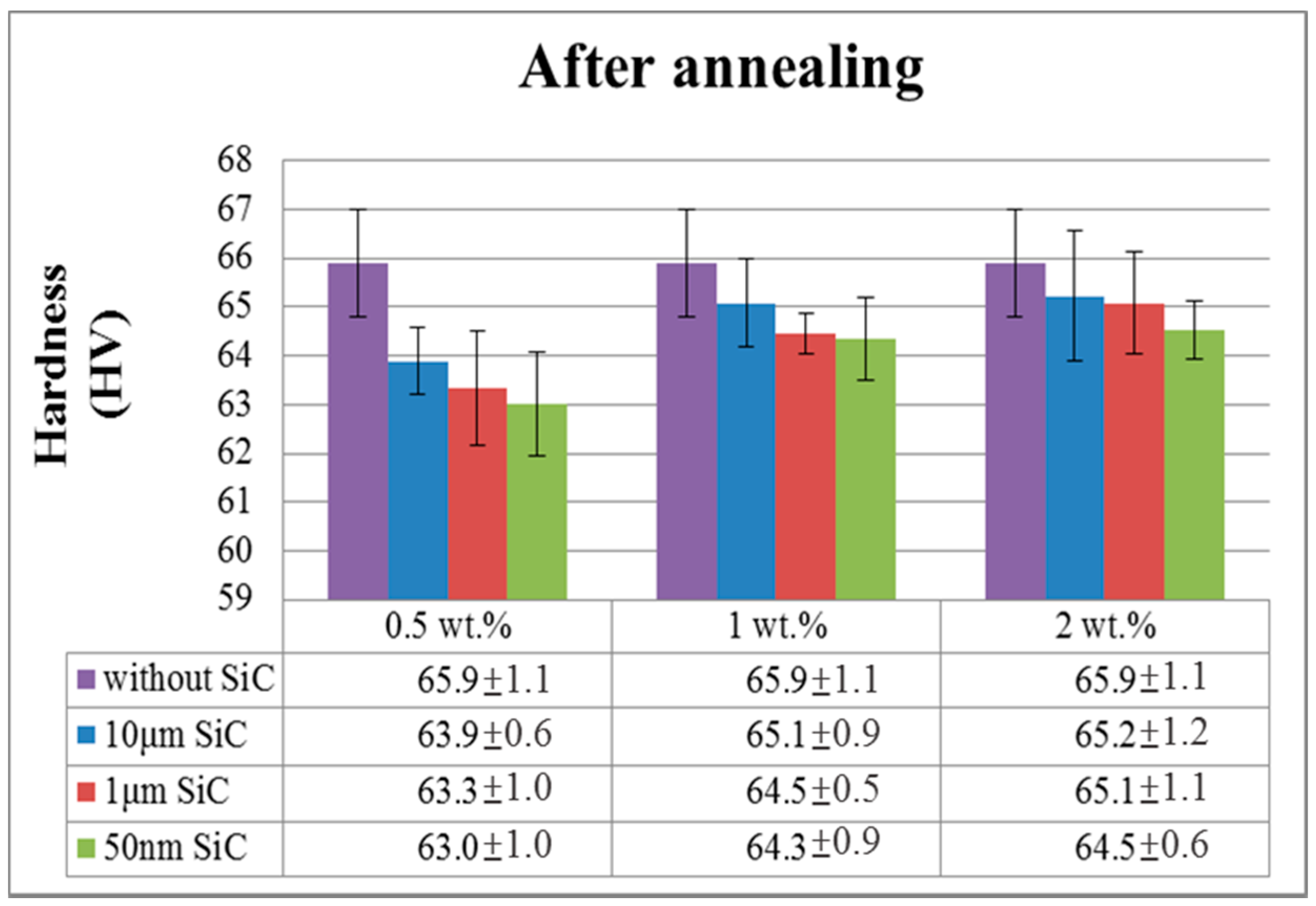 Metals 07 00293 g009