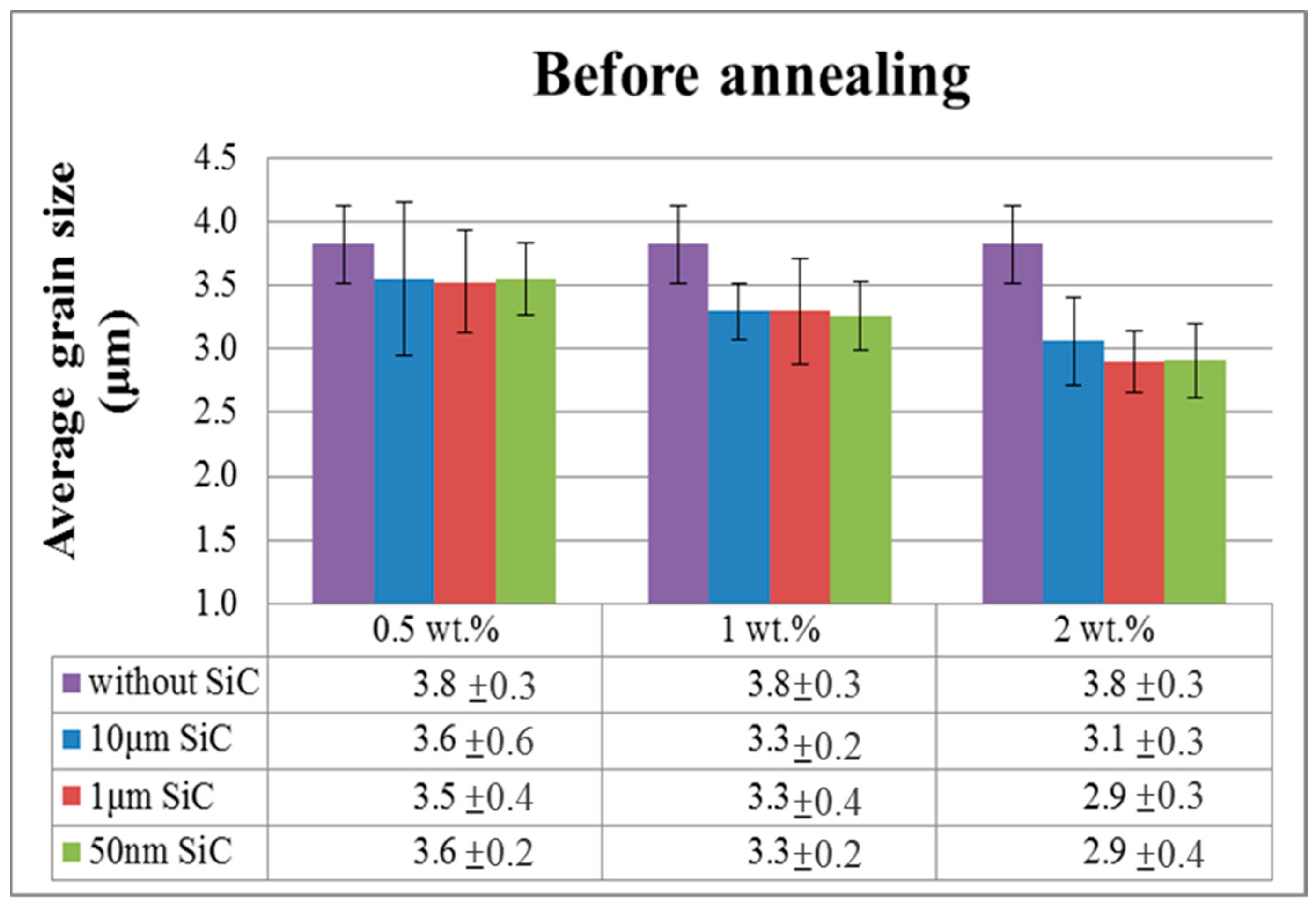 Metals 07 00293 g011