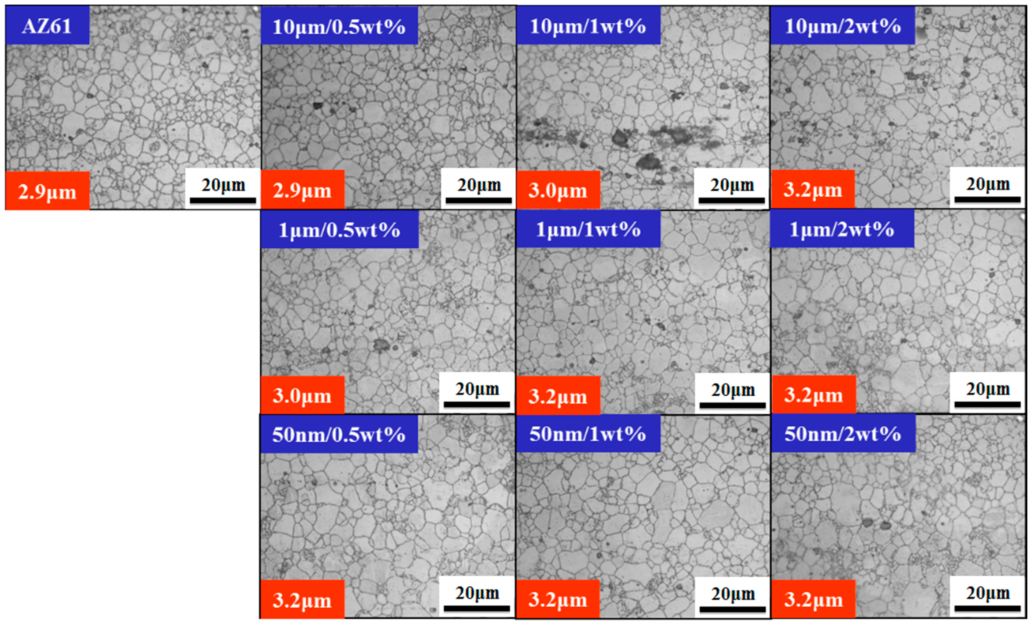 Metals 07 00293 g012