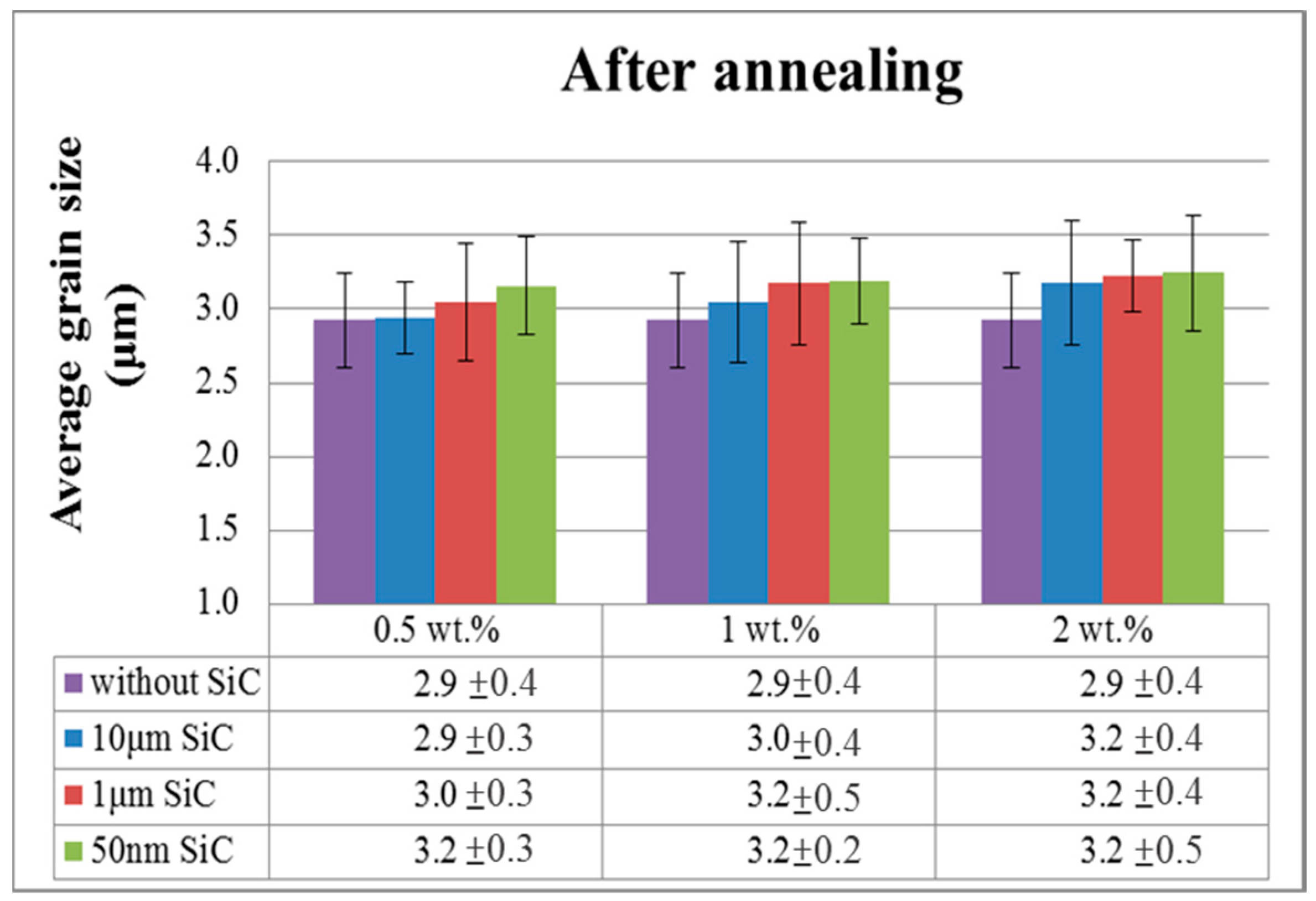Metals 07 00293 g013