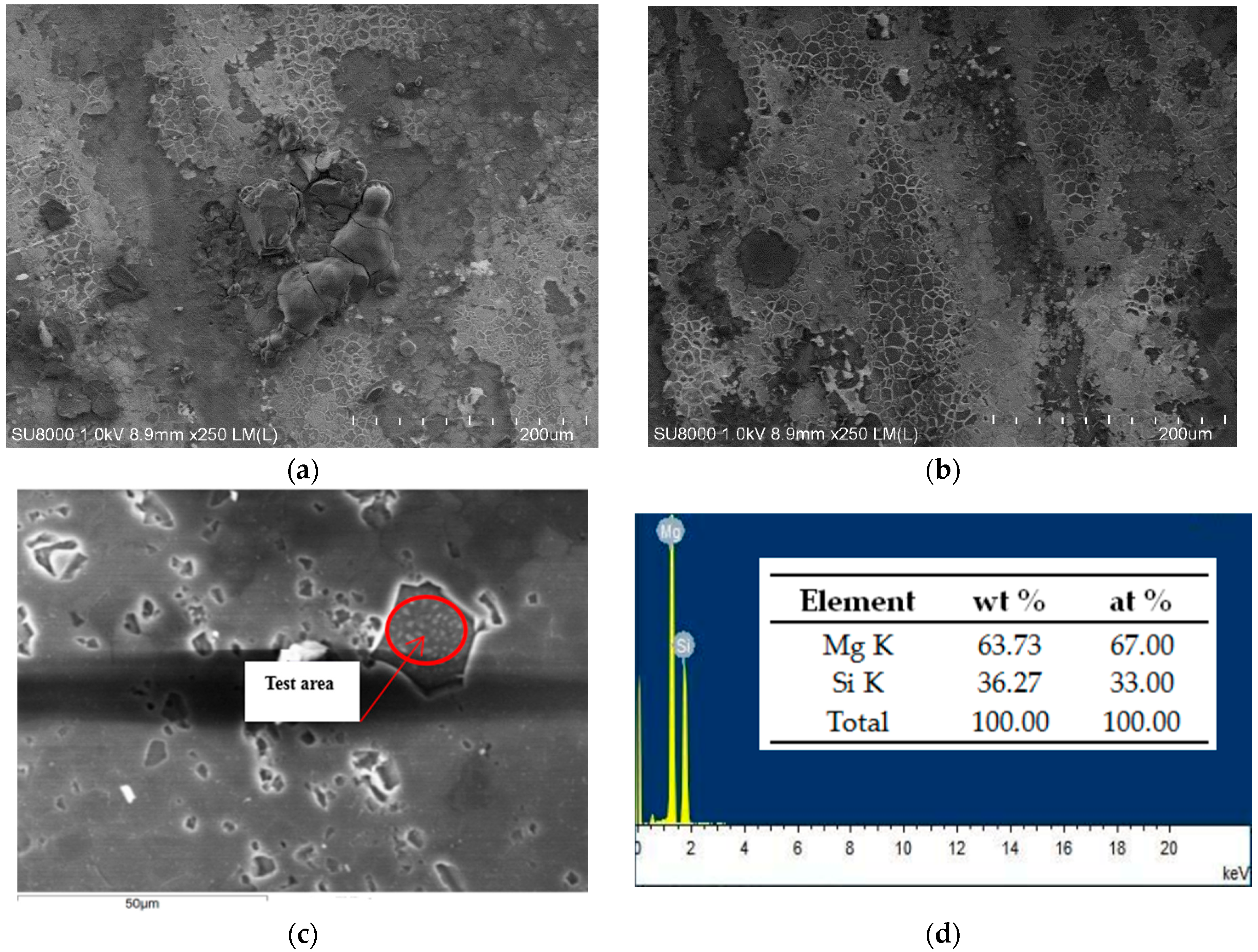 Metals 07 00293 g015