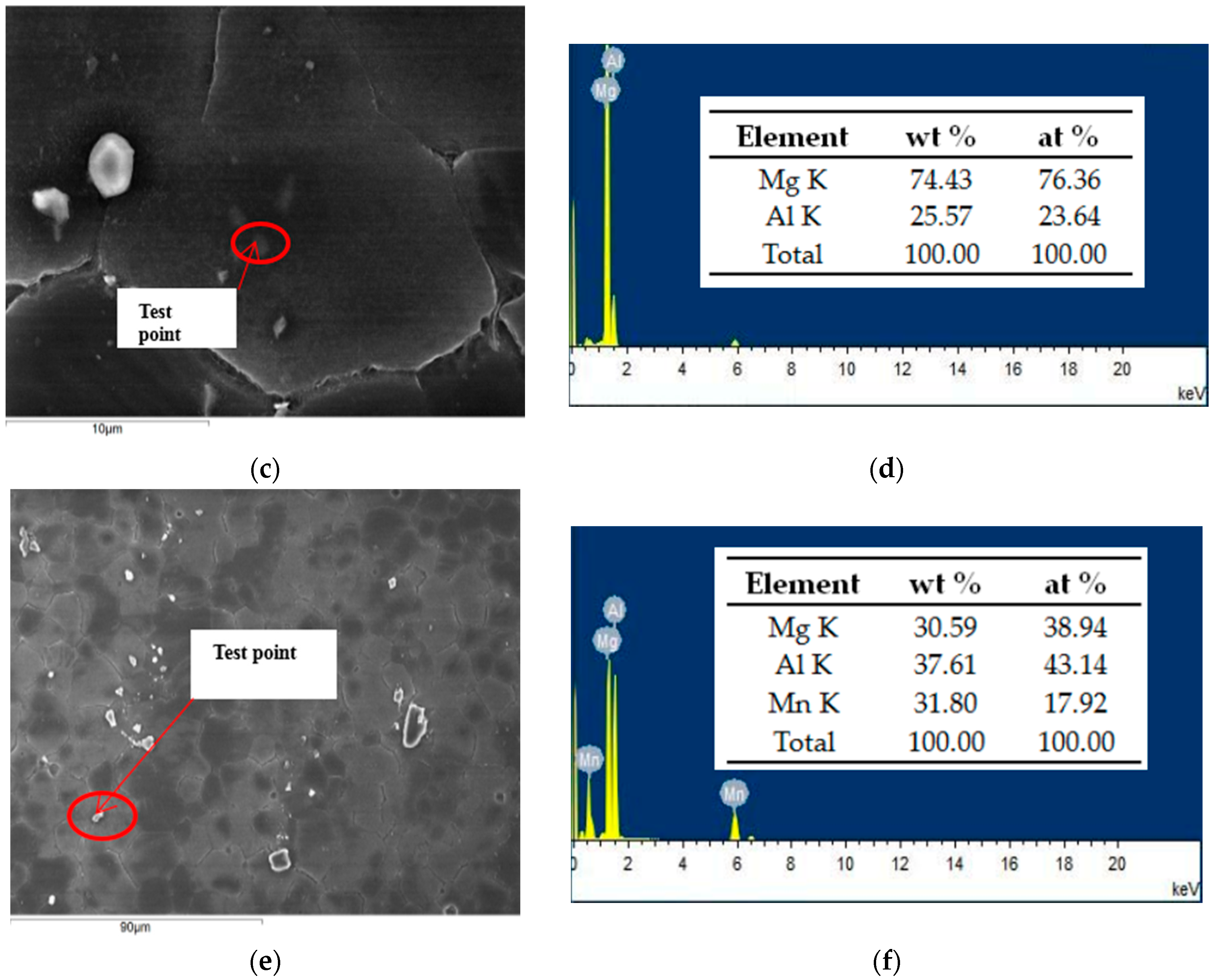 Metals 07 00293 g016b
