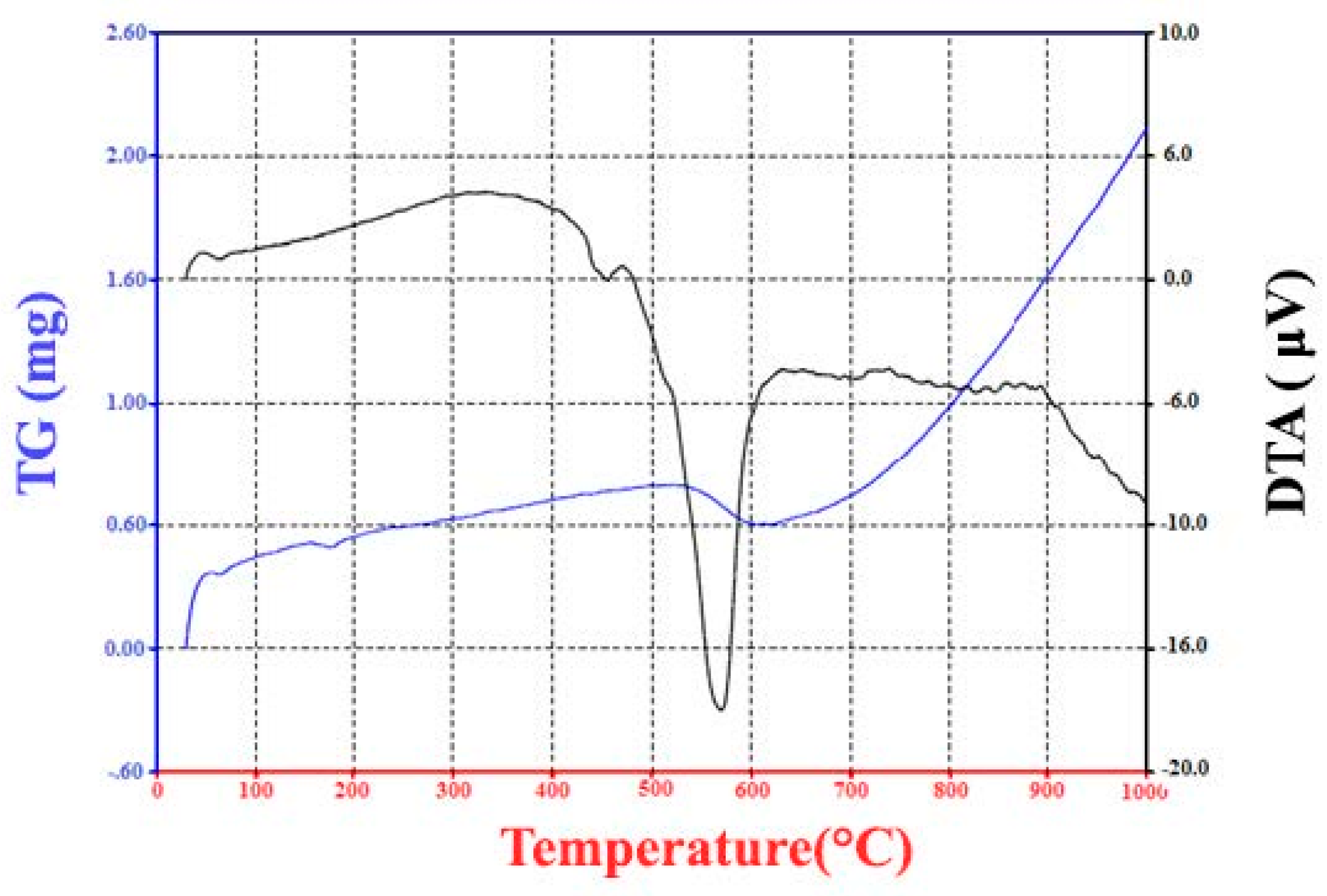 Metals 07 00296 g003