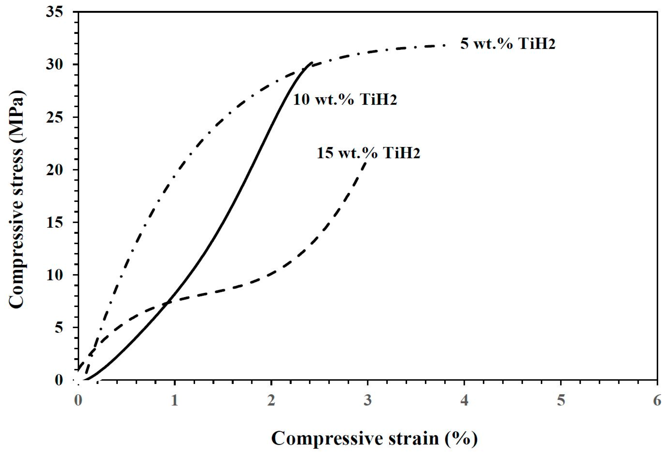 Metals 07 00296 g009