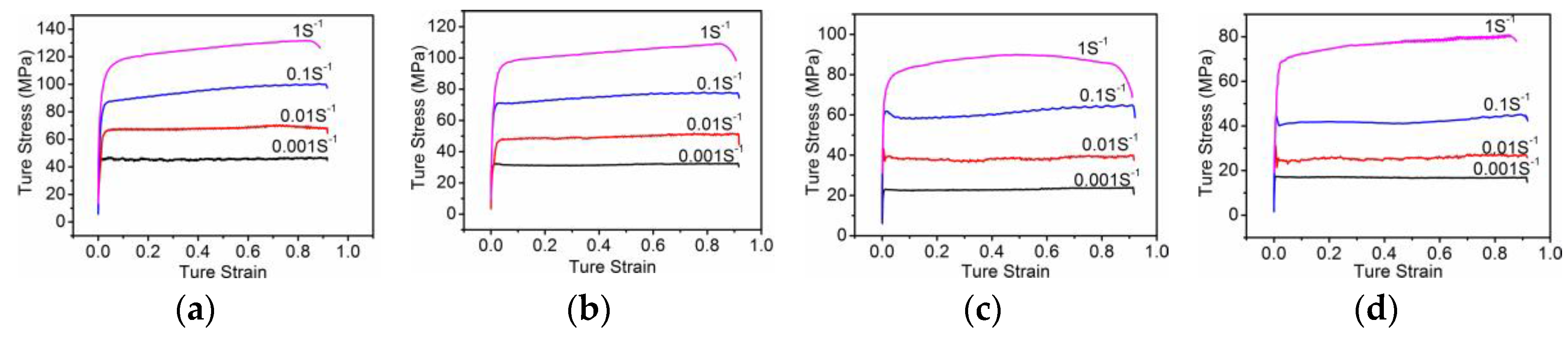 Metals 07 00299 g003