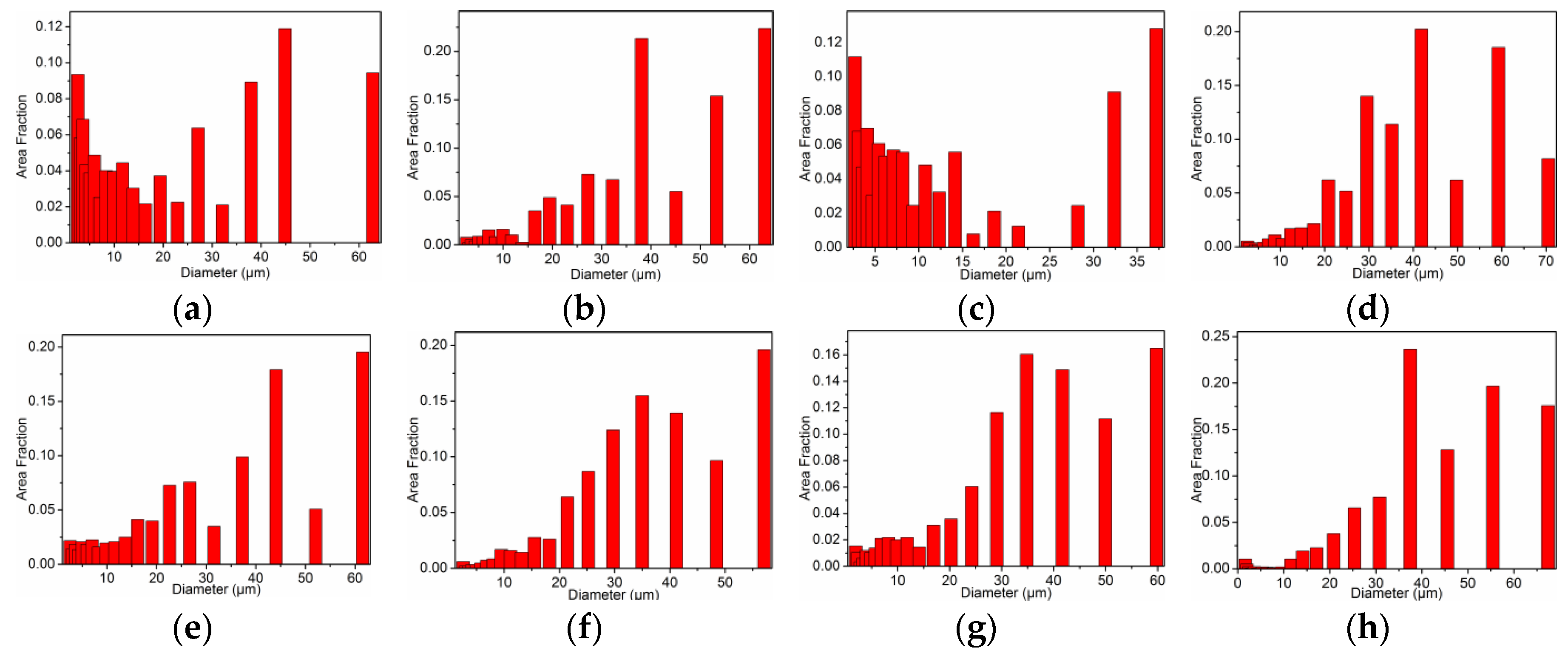Metals 07 00299 g005