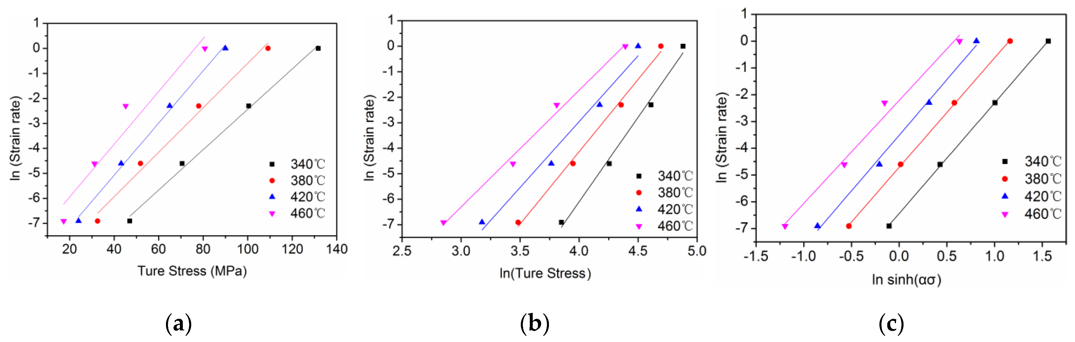 Metals 07 00299 g008