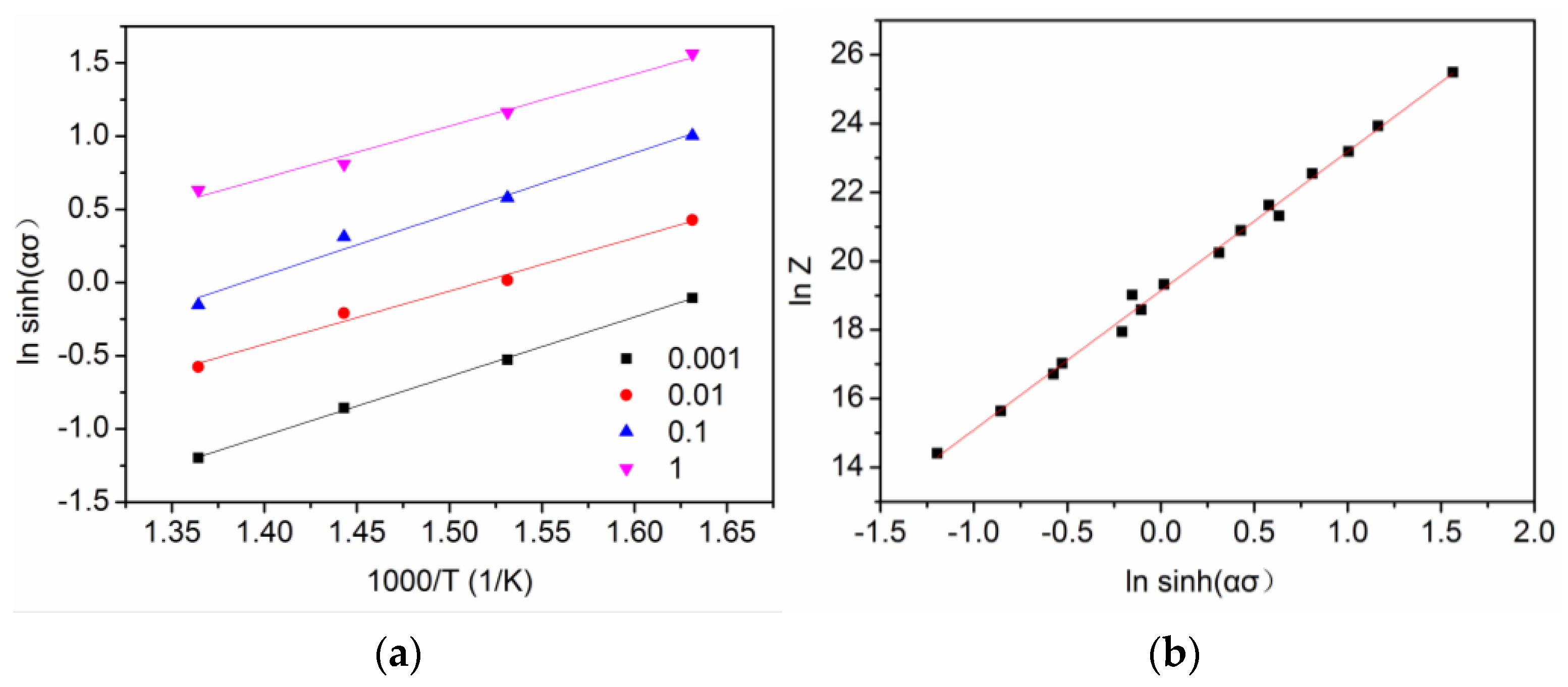 Metals 07 00299 g009