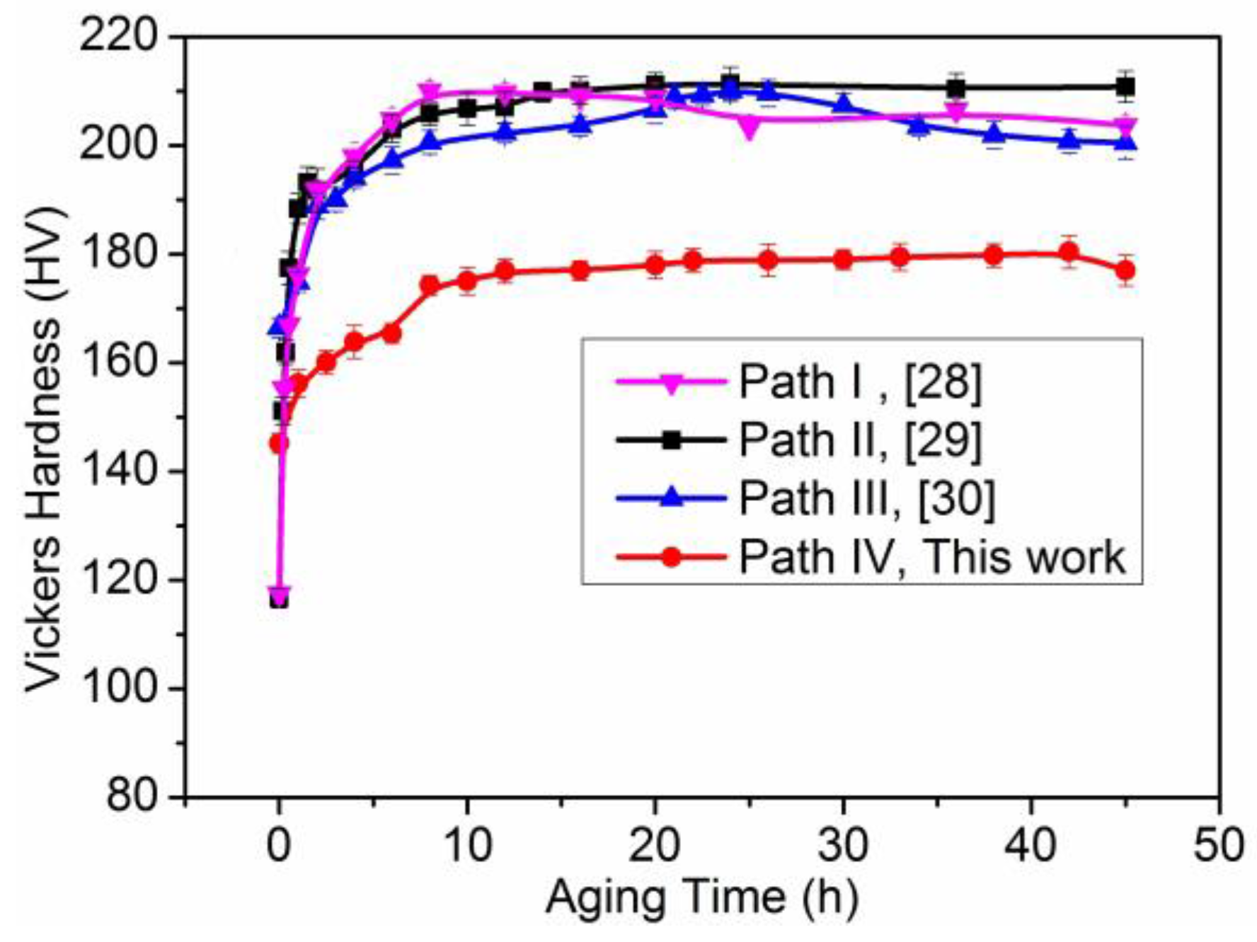 Metals 07 00299 g011