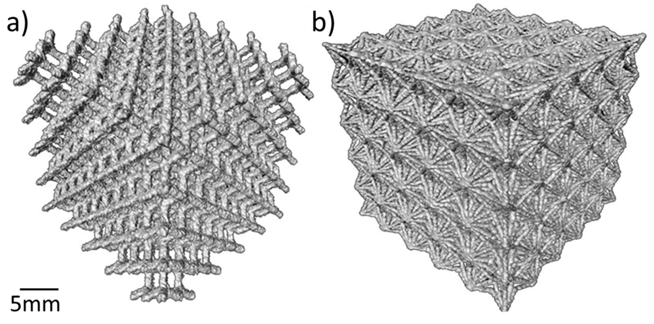 Metals 07 00300 g002
