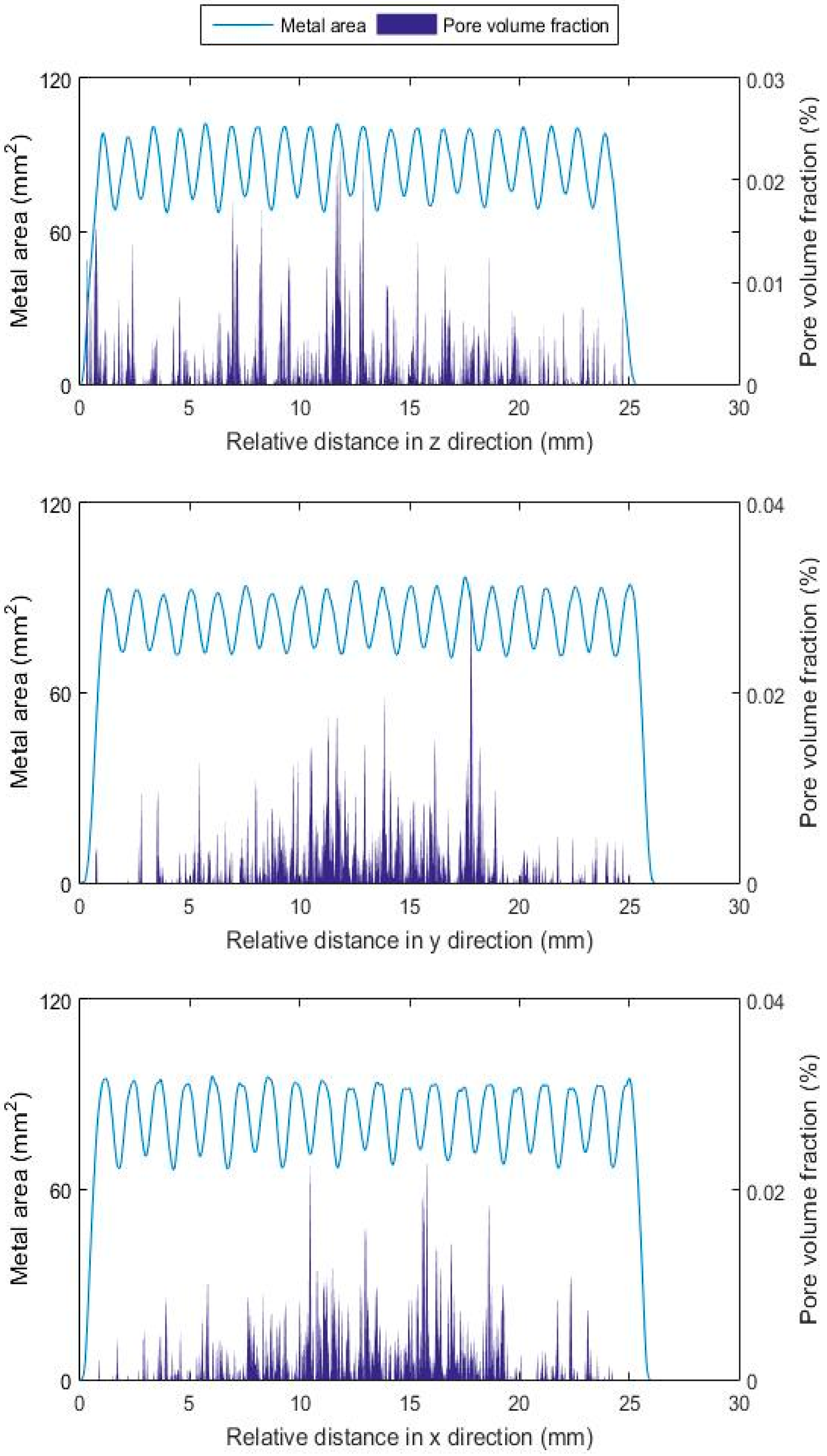 Metals 07 00300 g004