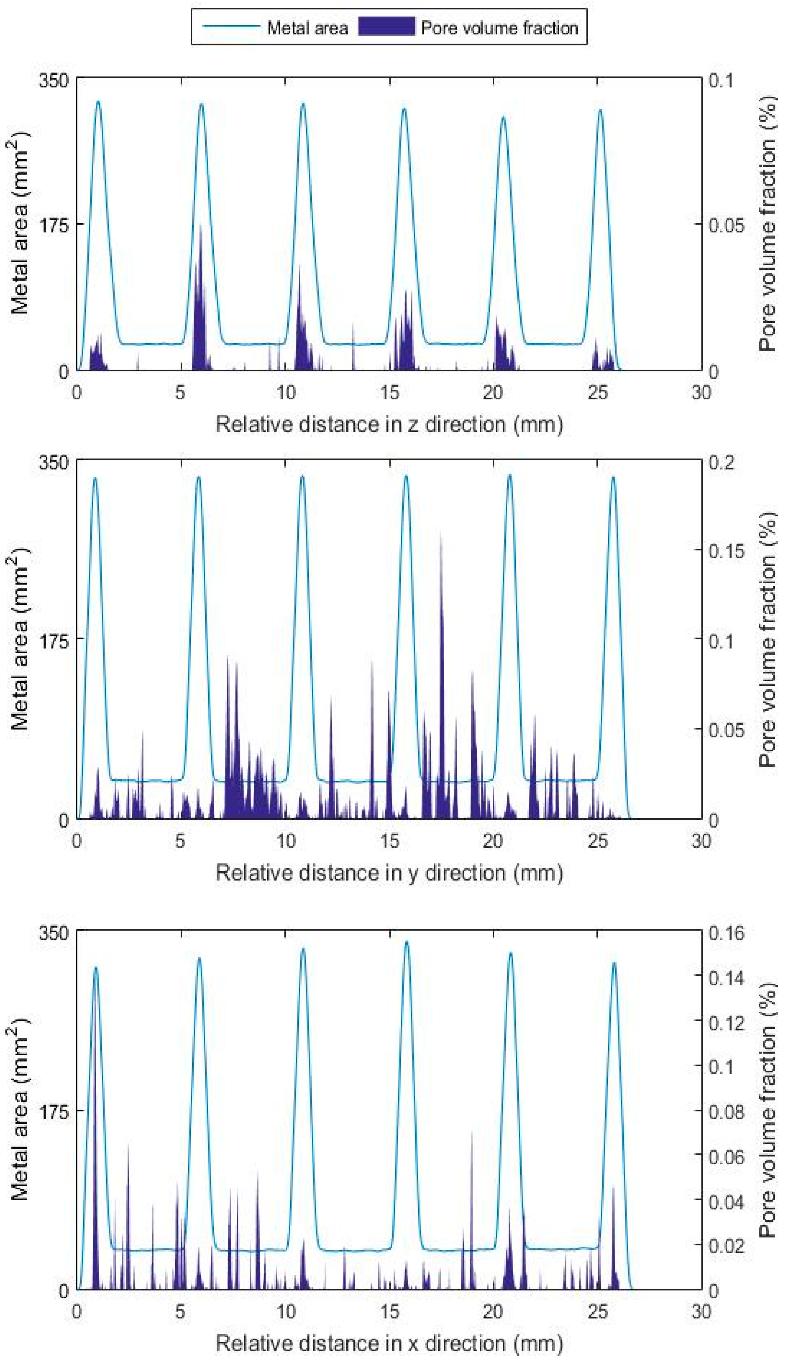 Metals 07 00300 g005