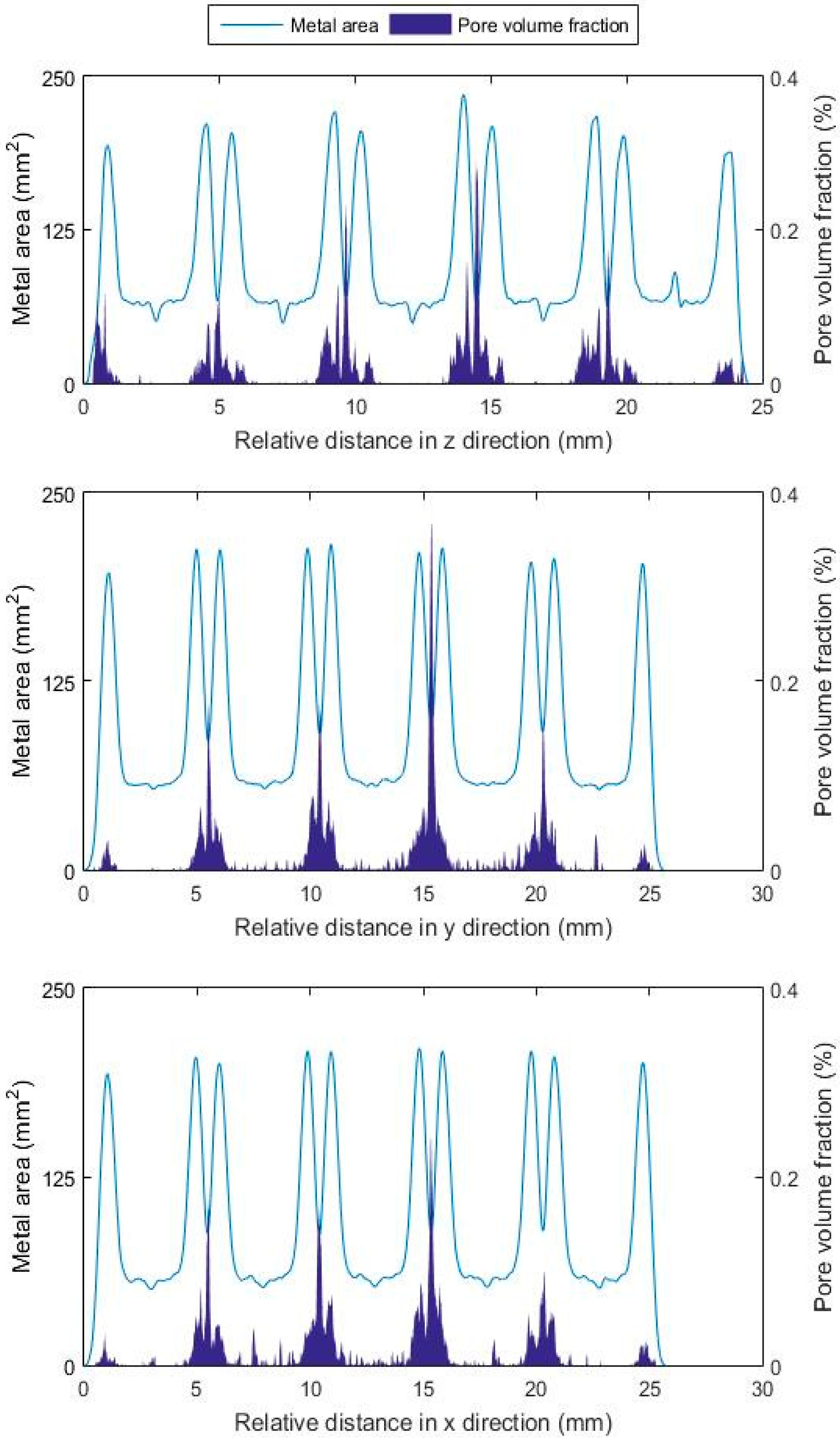Metals 07 00300 g006